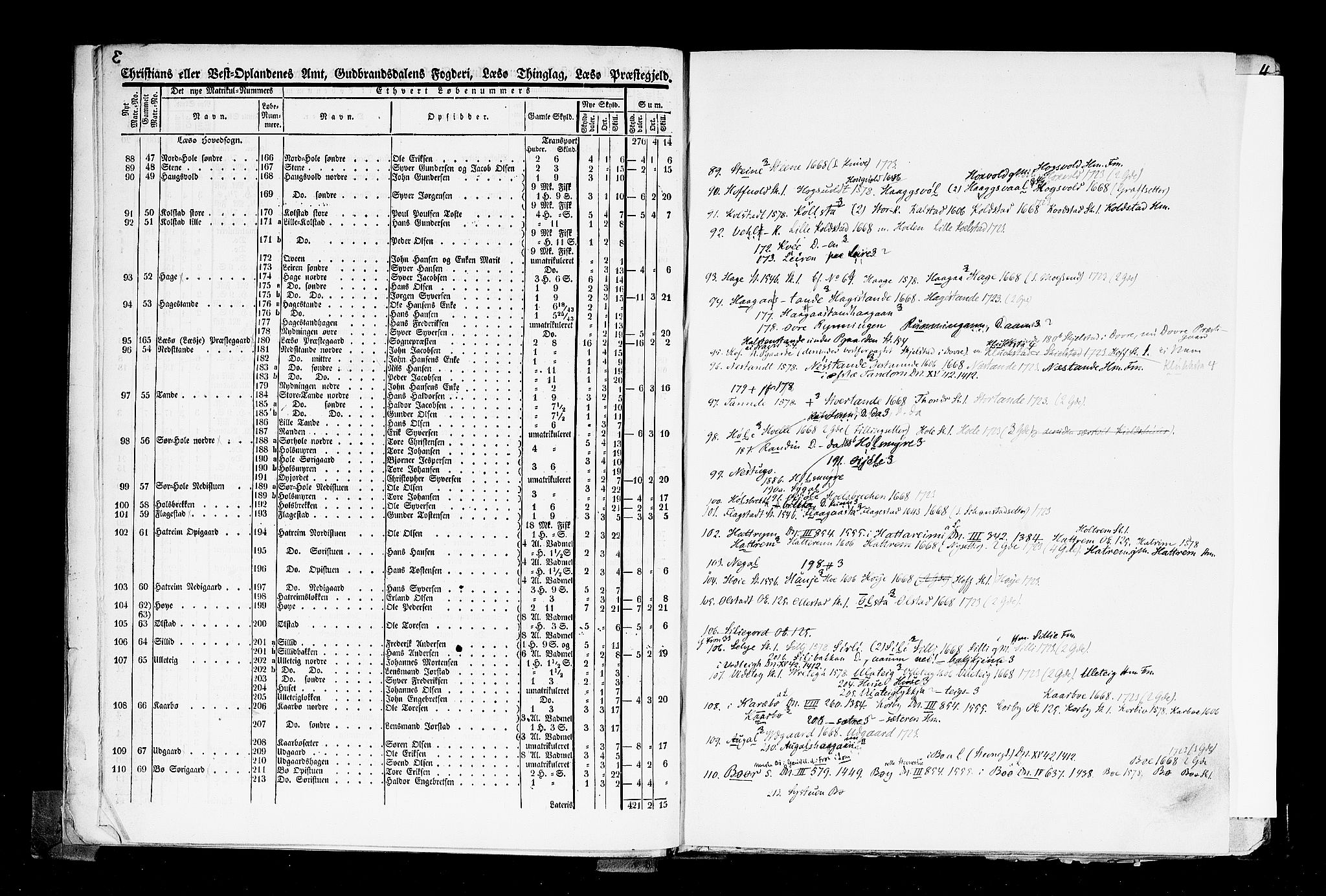 Rygh, AV/RA-PA-0034/F/Fb/L0004: Matrikkelen for 1838 - Christians amt (Oppland fylke), 1838, p. 3b