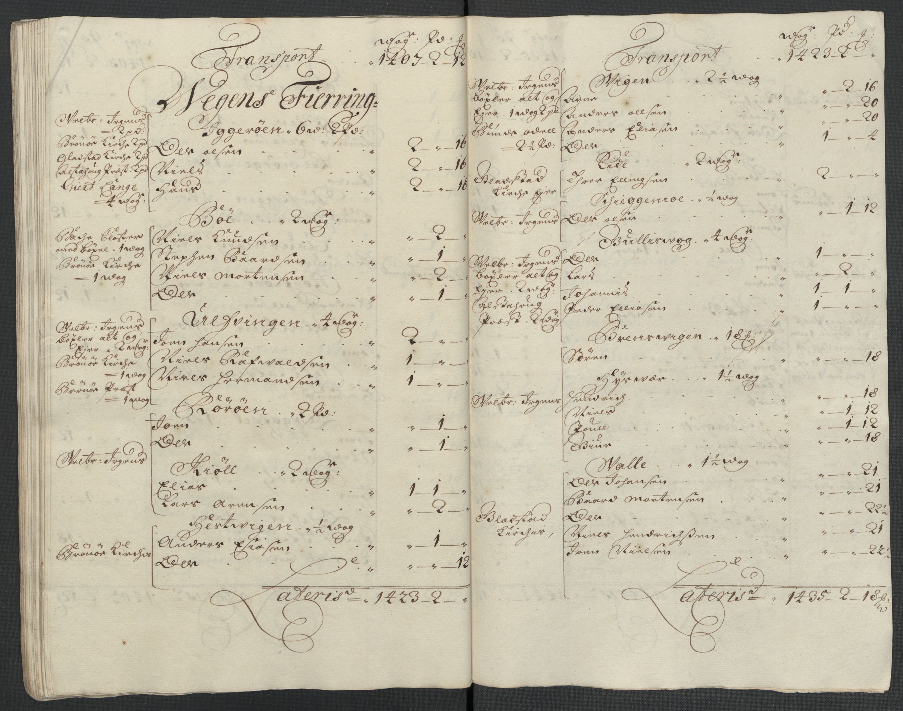 Rentekammeret inntil 1814, Reviderte regnskaper, Fogderegnskap, AV/RA-EA-4092/R65/L4508: Fogderegnskap Helgeland, 1702-1705, p. 435