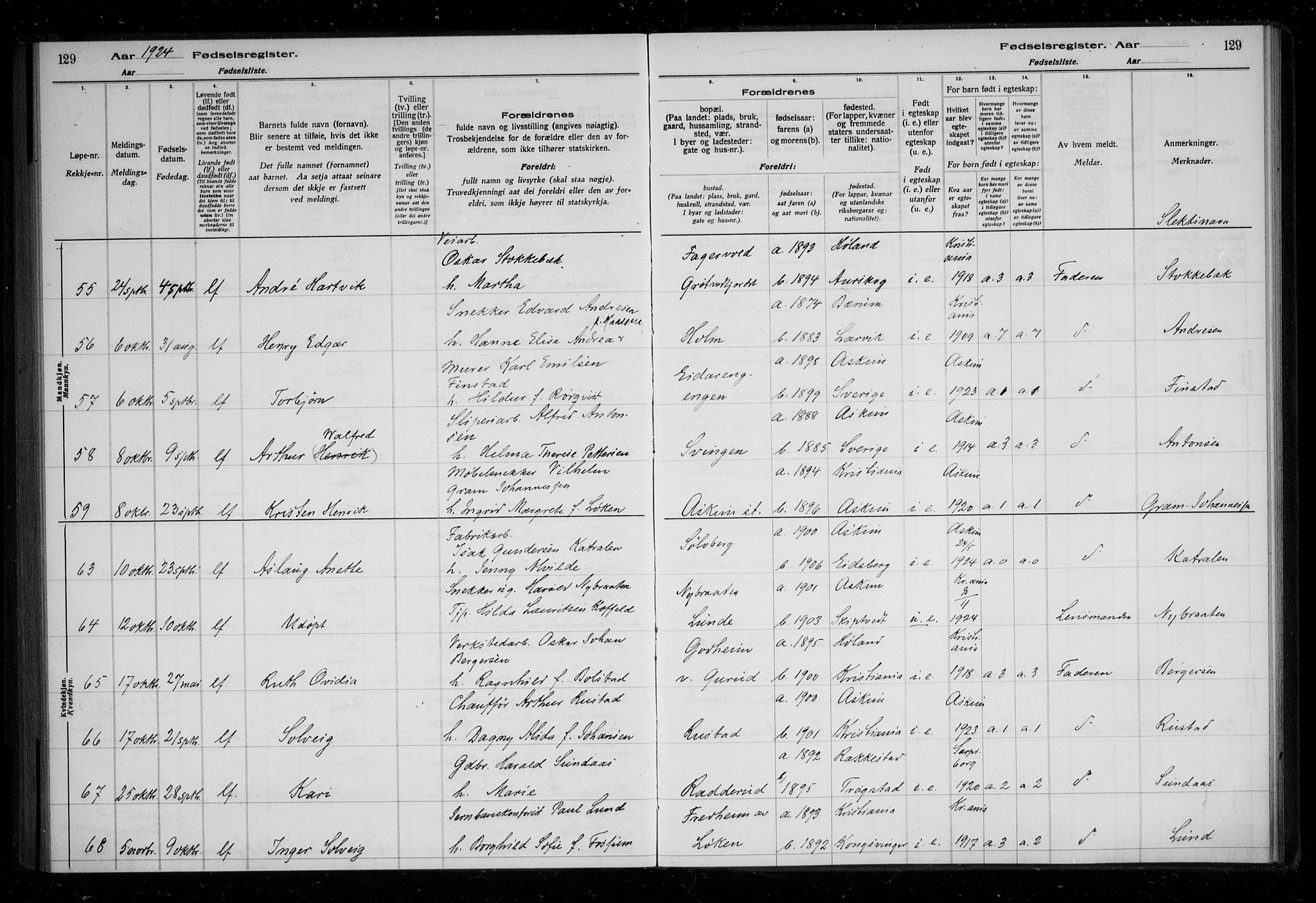 Askim prestekontor Kirkebøker, AV/SAO-A-10900/J/Ja/L0001: Birth register no. 1, 1916-1929, p. 129