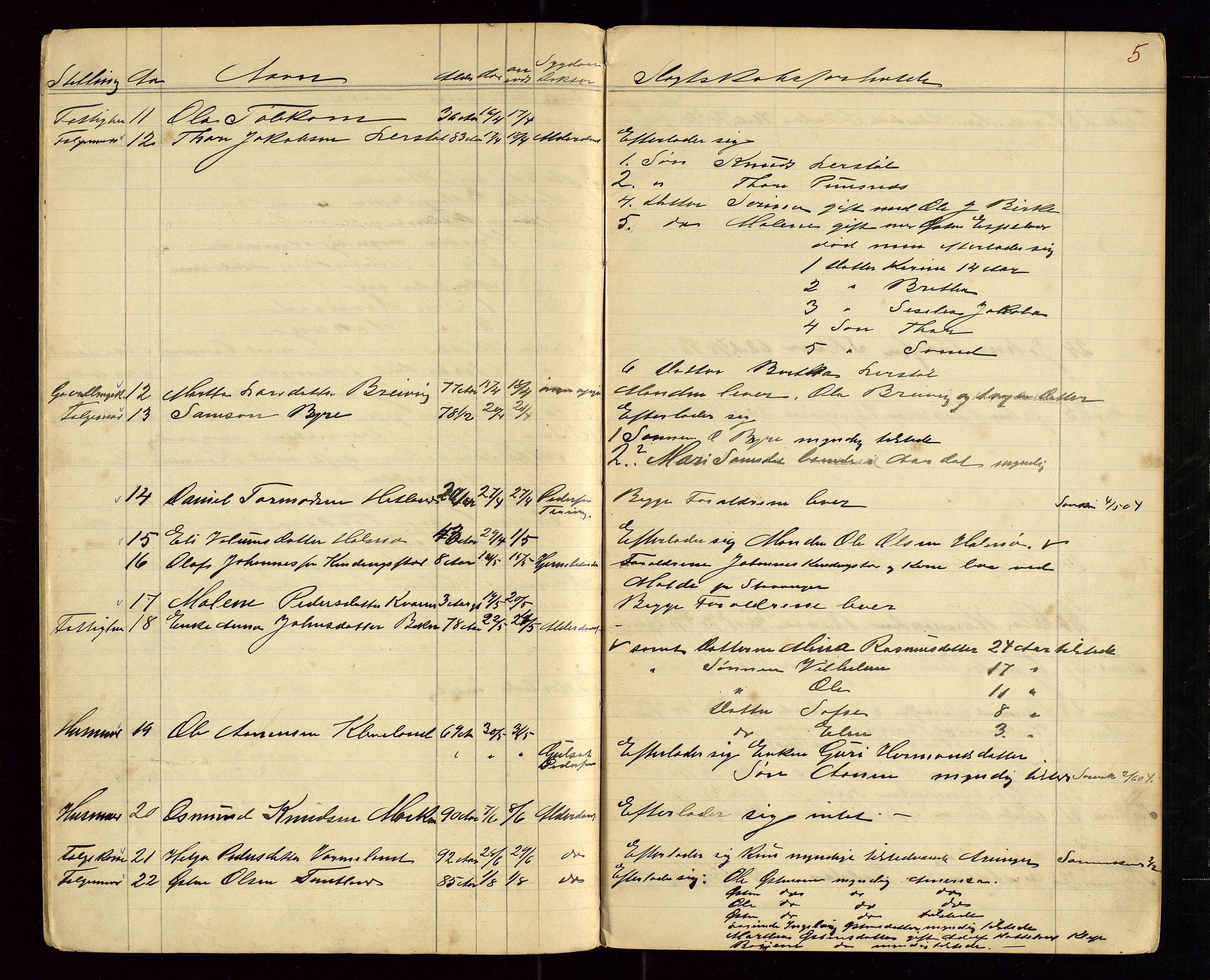 Hjelmeland lensmannskontor, AV/SAST-A-100439/Ggb/L0001: "Protokol for Dødsanmeldelser", 1903-1910, p. 5