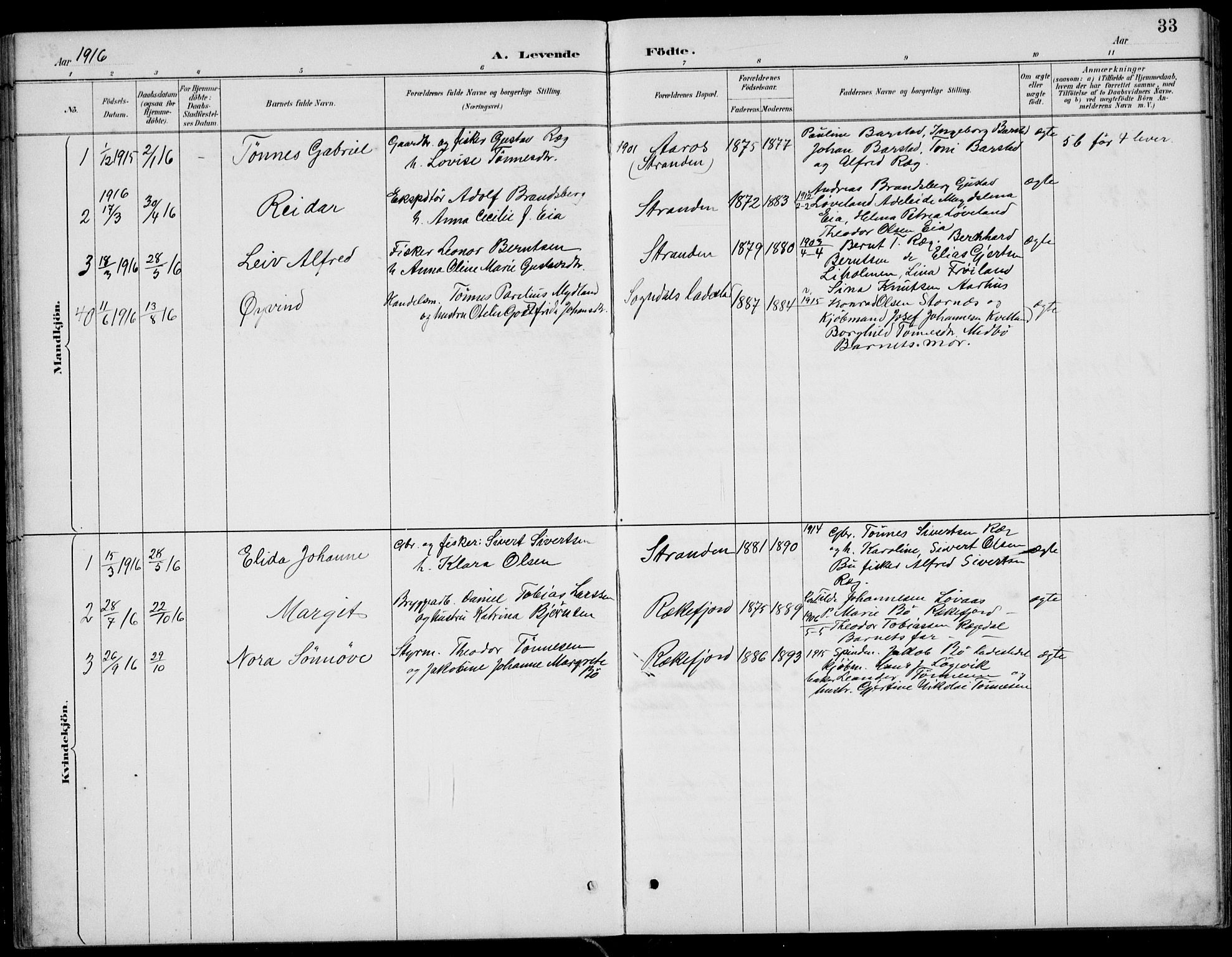 Sokndal sokneprestkontor, SAST/A-101808: Parish register (copy) no. B 5, 1887-1934, p. 33