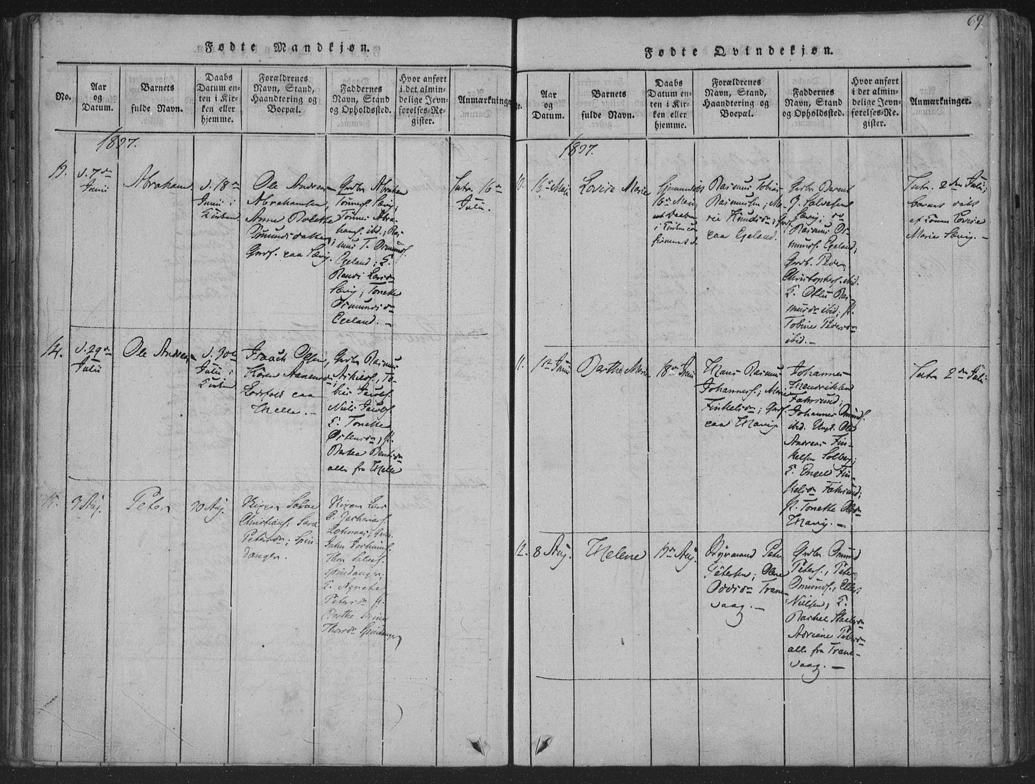 Herad sokneprestkontor, AV/SAK-1111-0018/F/Fa/Fab/L0002: Parish register (official) no. A 2, 1816-1844, p. 69