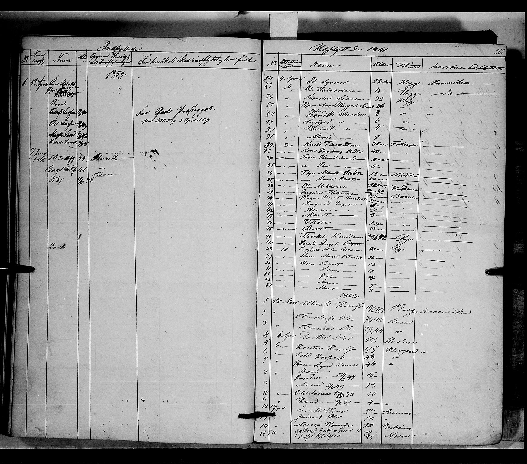 Nord-Aurdal prestekontor, SAH/PREST-132/H/Ha/Haa/L0005: Parish register (official) no. 5, 1842-1863, p. 265
