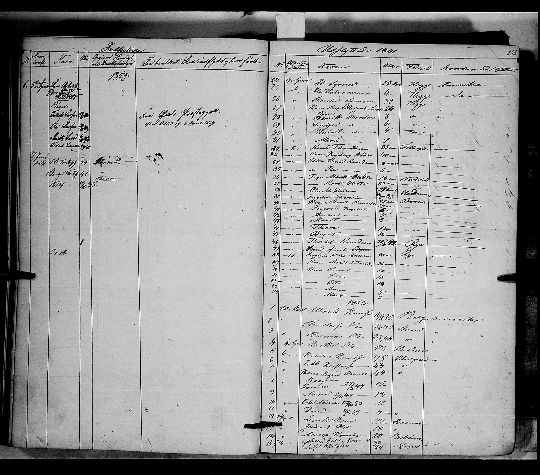 Nord-Aurdal prestekontor, AV/SAH-PREST-132/H/Ha/Haa/L0005: Parish register (official) no. 5, 1842-1863, p. 265