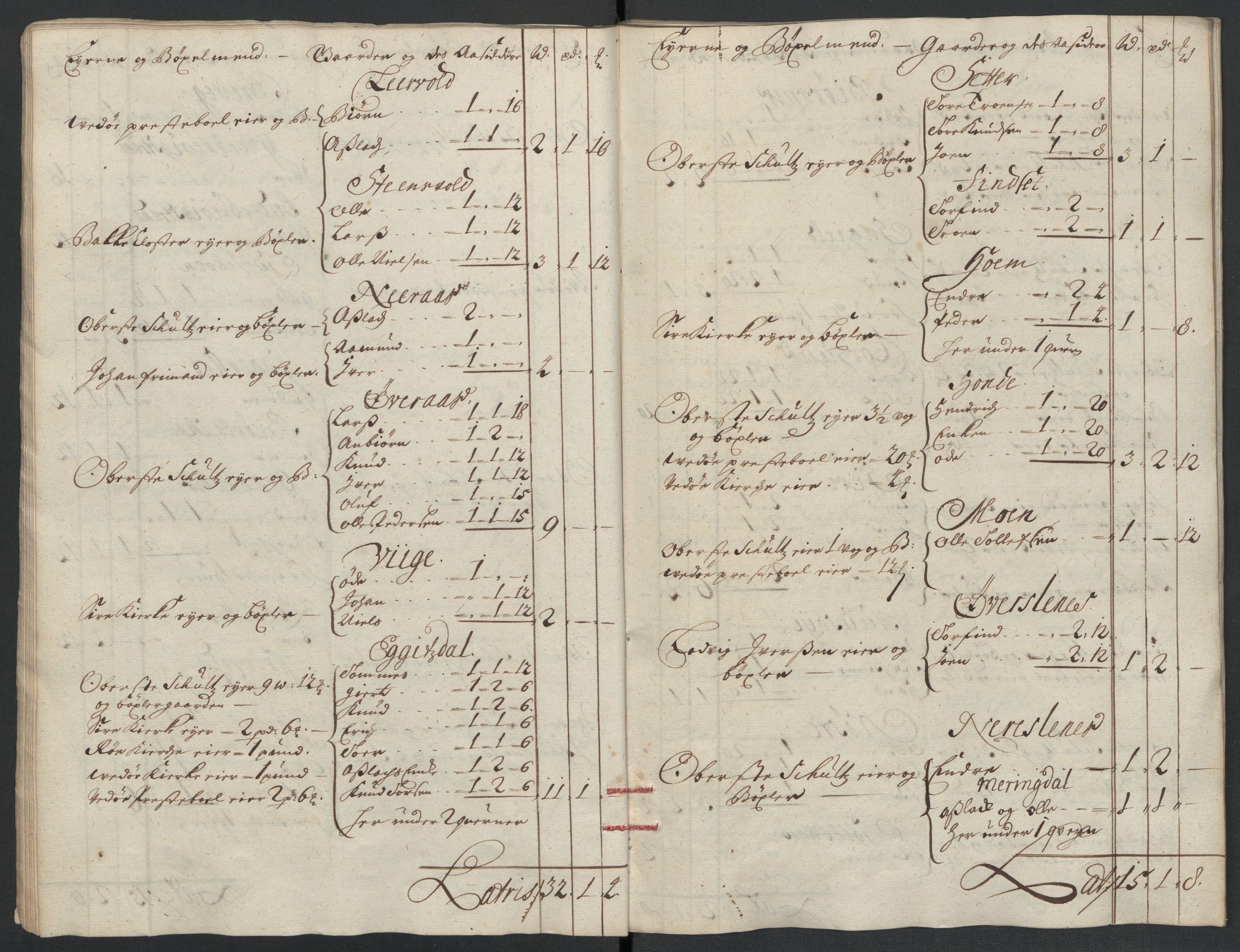 Rentekammeret inntil 1814, Reviderte regnskaper, Fogderegnskap, AV/RA-EA-4092/R55/L3655: Fogderegnskap Romsdal, 1701-1702, p. 198