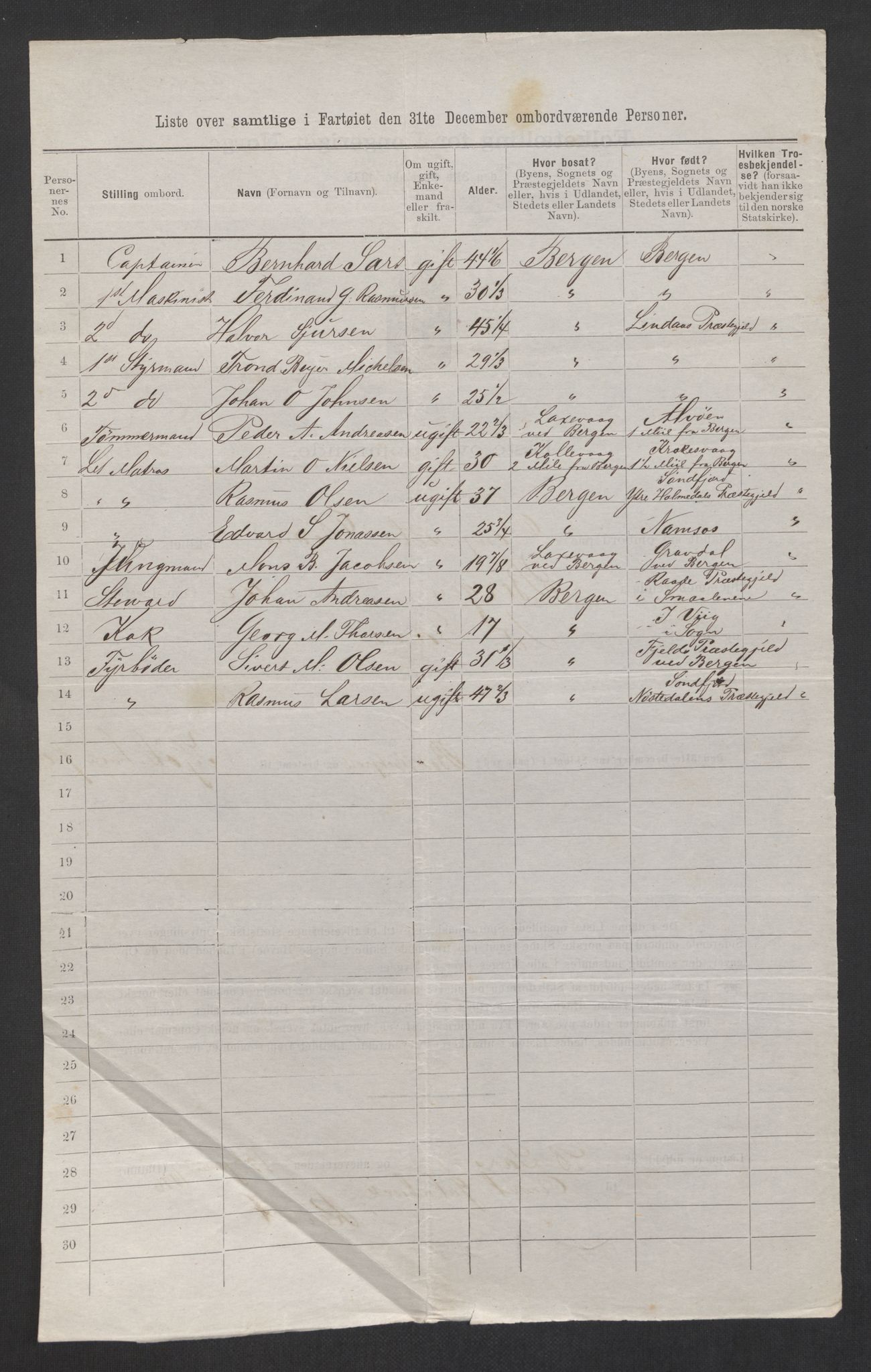 RA, 1875 census, lists of crew on ships: Ships in ports abroad, 1875, p. 227