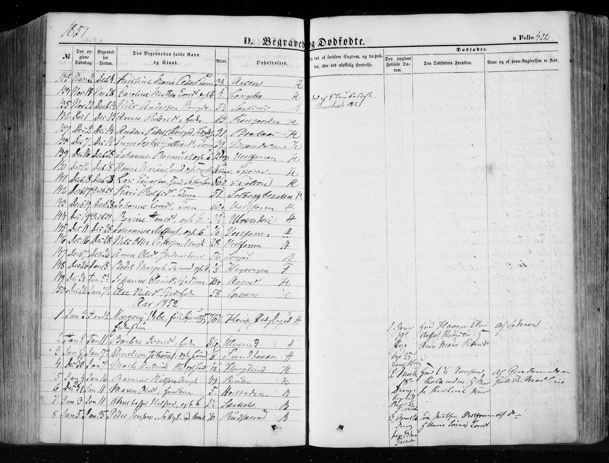 Eiker kirkebøker, SAKO/A-4/F/Fa/L0014: Parish register (official) no. I 14, 1846-1854, p. 422
