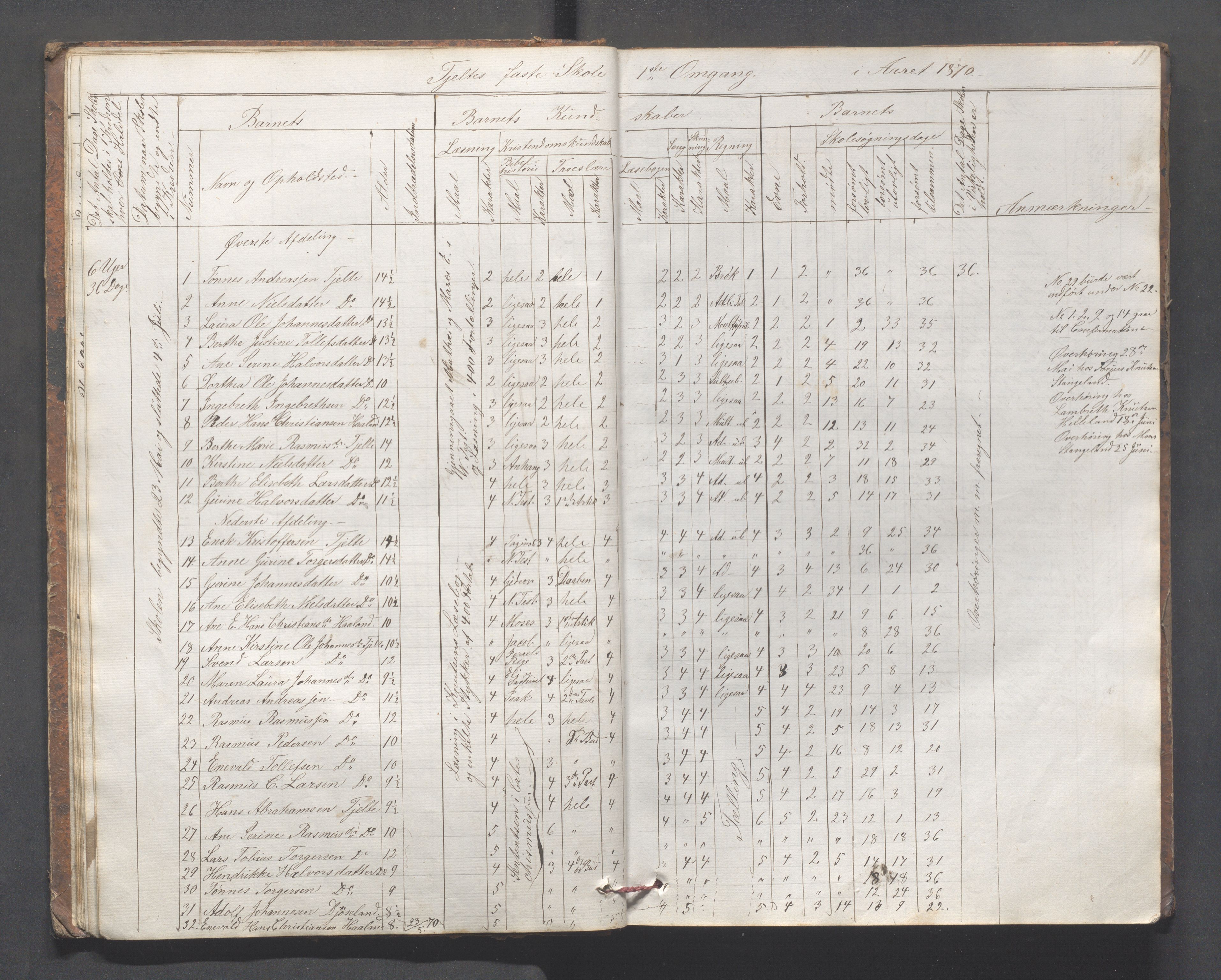 Håland kommune - Skolestyret, IKAR/K-102439/H/L0002: Skoleprotokoll - Håland,Byberg,Tjelta, Gimre, Stangeland, Rott, Helleland, 1864-1870, p. 11