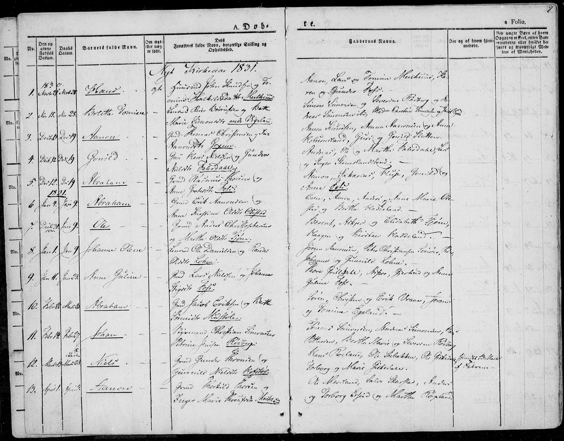 Sør-Audnedal sokneprestkontor, AV/SAK-1111-0039/F/Fa/Fab/L0006: Parish register (official) no. A 6, 1829-1855, p. 8