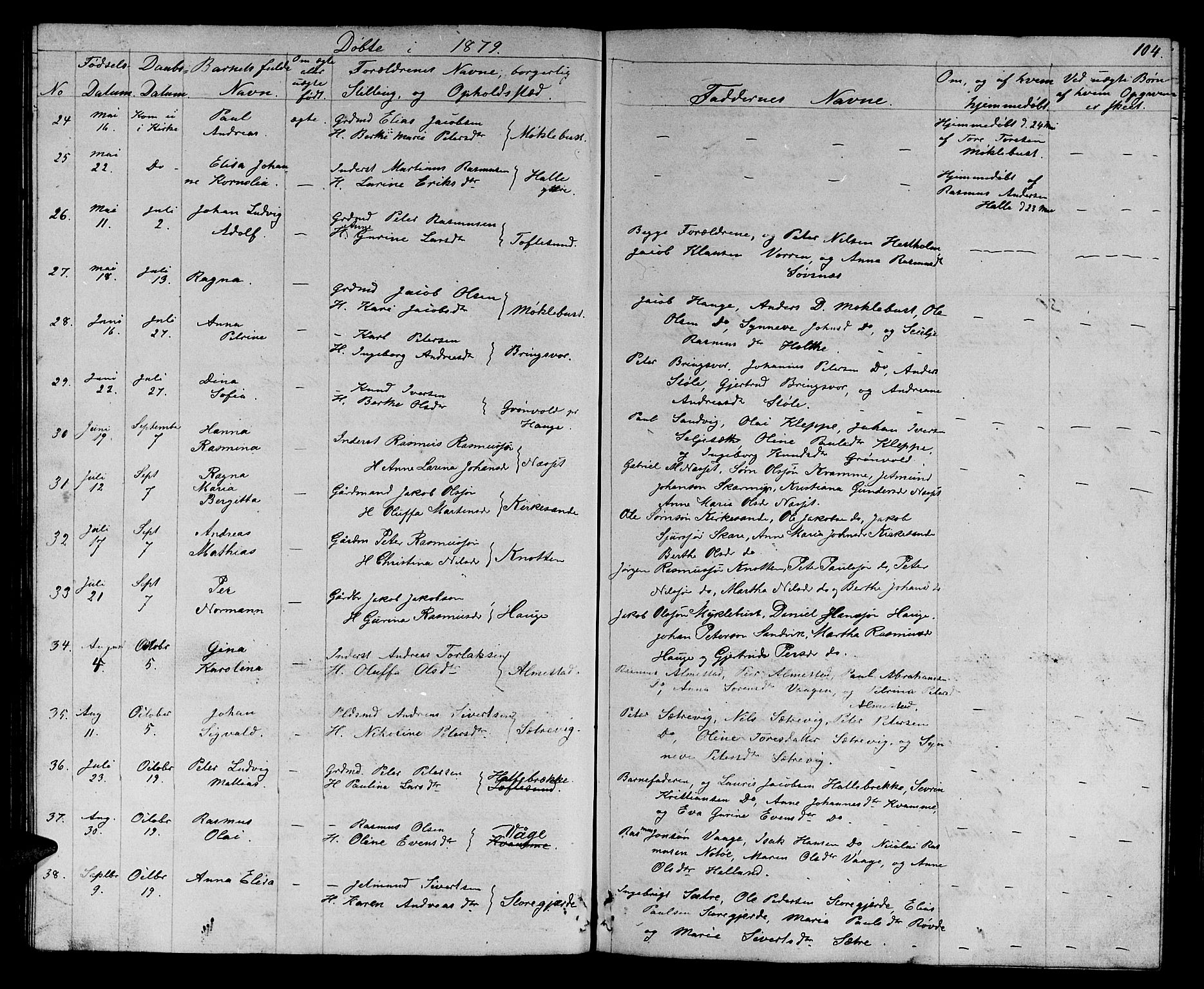 Ministerialprotokoller, klokkerbøker og fødselsregistre - Møre og Romsdal, AV/SAT-A-1454/503/L0047: Parish register (copy) no. 503C02, 1854-1884, p. 104