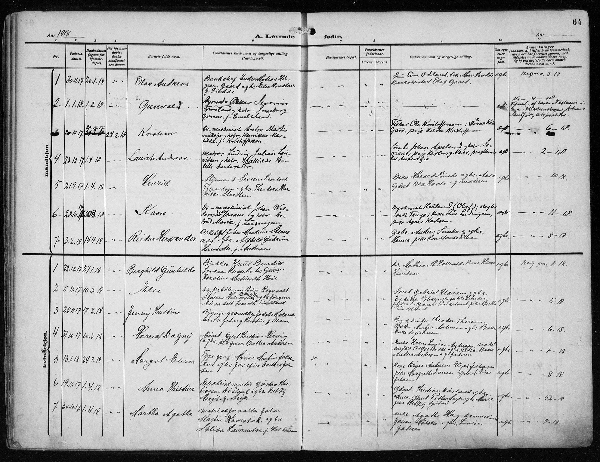 Haugesund sokneprestkontor, AV/SAST-A -101863/H/Ha/Haa/L0010: Parish register (official) no. A 10, 1909-1935, p. 64