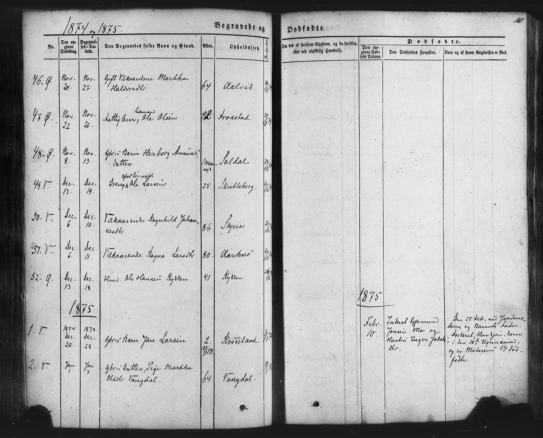Kvam sokneprestembete, SAB/A-76201/H/Haa: Parish register (official) no. A 9, 1864-1879, p. 161