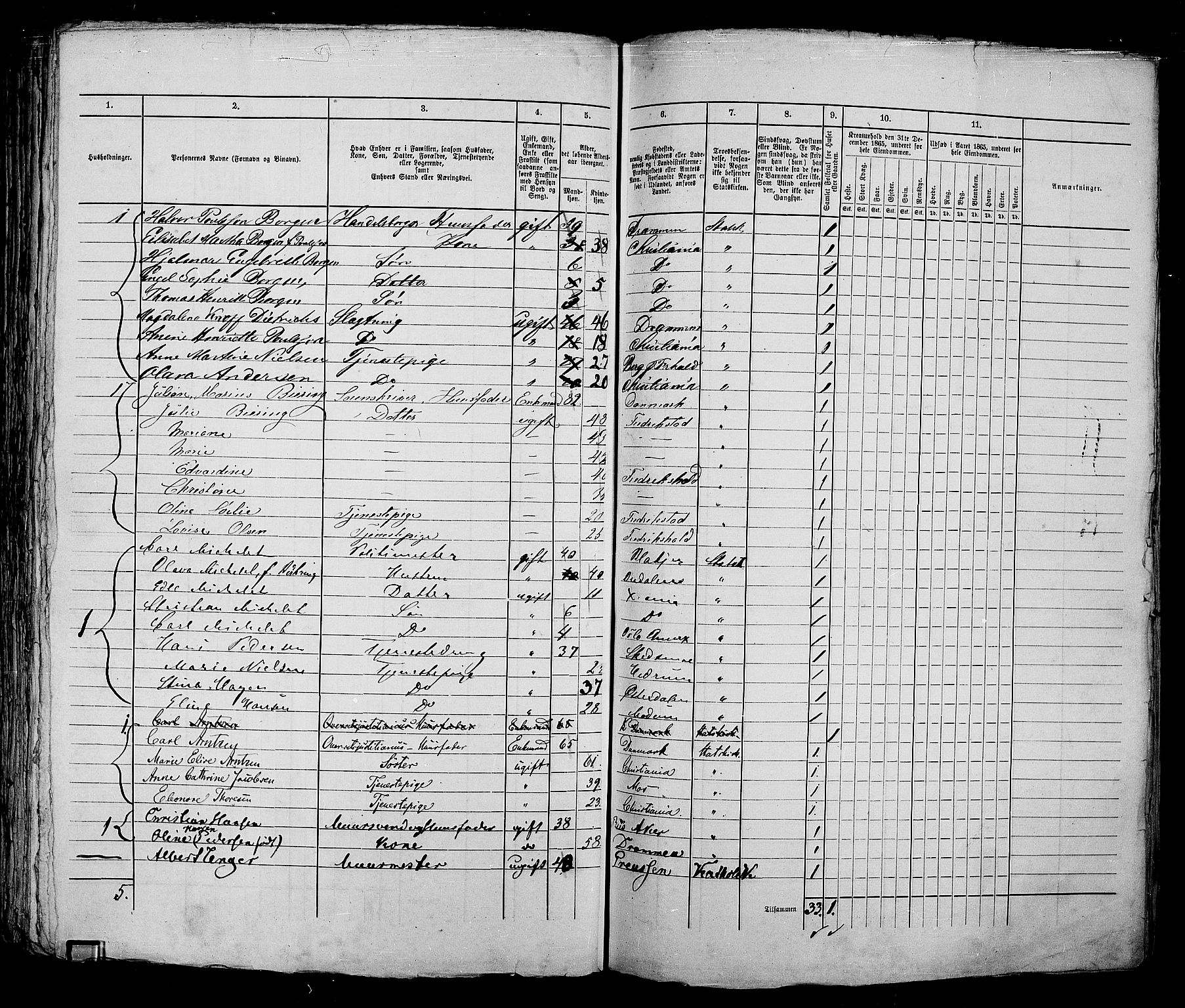 RA, 1865 census for Kristiania, 1865, p. 2053