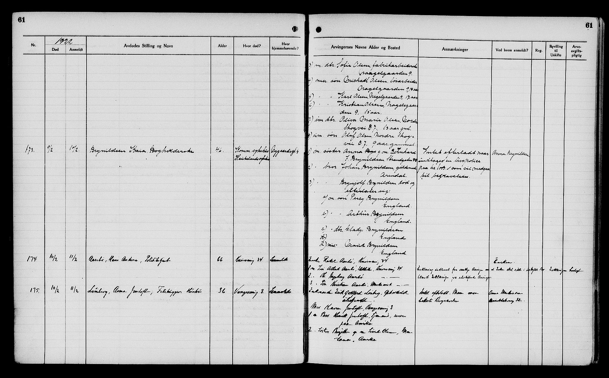 Byfogd og Byskriver i Bergen, AV/SAB-A-3401/06/06Na/L0014: Dødsfallsjournaler, 1921-1924, p. 61