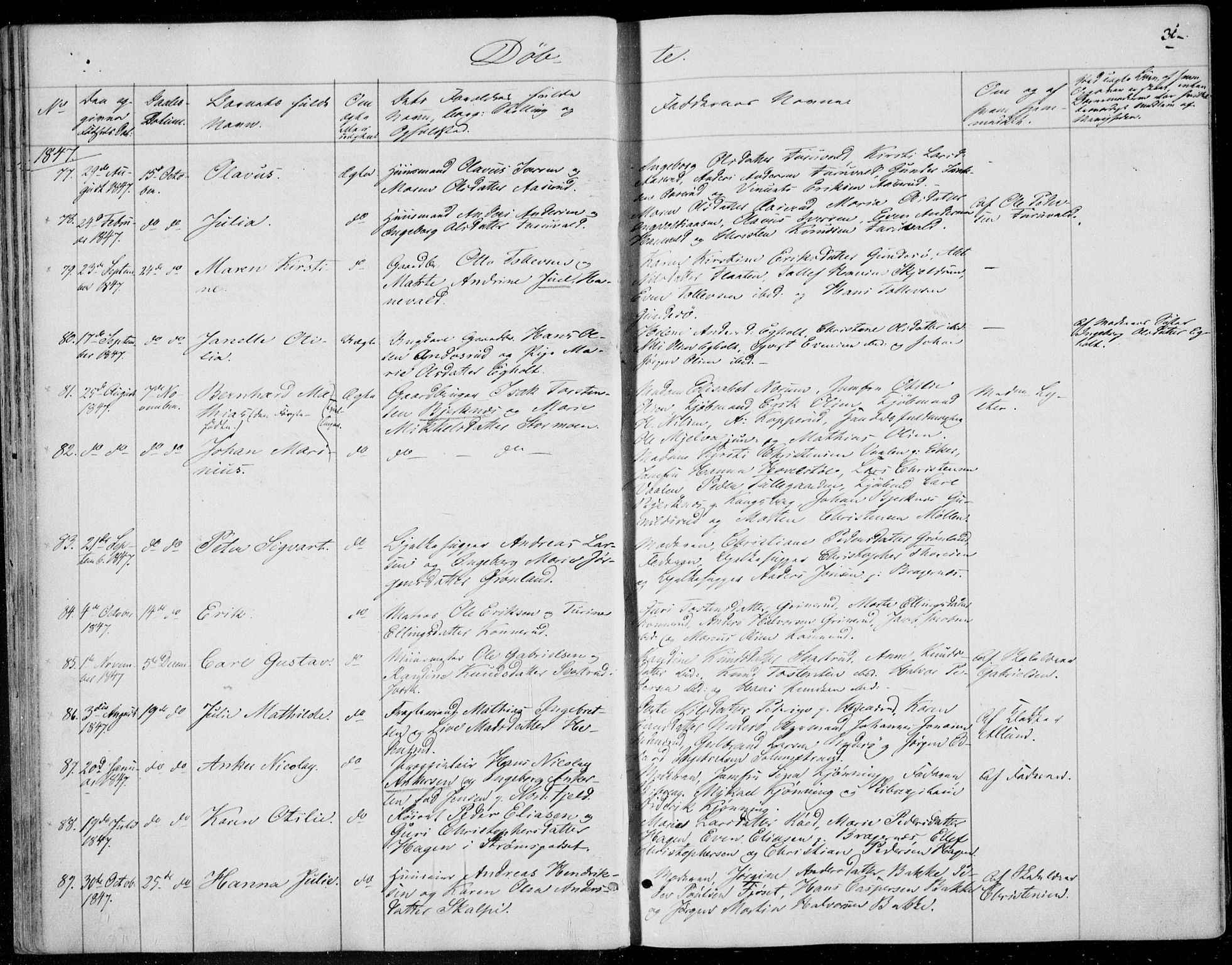 Skoger kirkebøker, AV/SAKO-A-59/F/Fa/L0003: Parish register (official) no. I 3, 1842-1861, p. 31