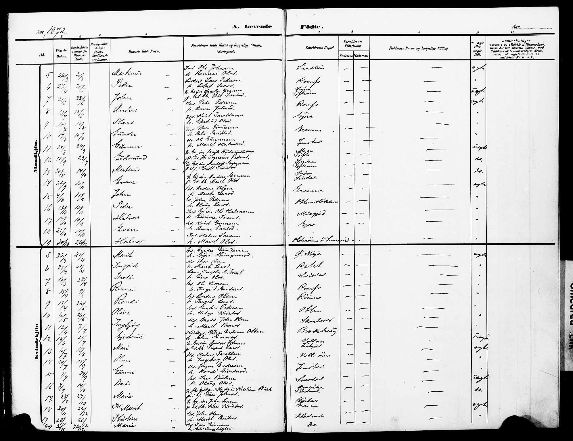 Ministerialprotokoller, klokkerbøker og fødselsregistre - Møre og Romsdal, AV/SAT-A-1454/591/L1020: Parish register (copy) no. 591C01, 1869-1930