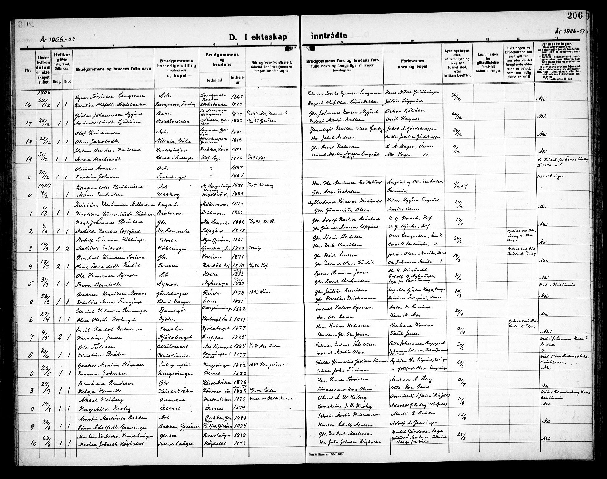 Åsnes prestekontor, SAH/PREST-042/H/Ha/Haa/L0000C: Parish register (official) no. 0A, 1890-1929, p. 206
