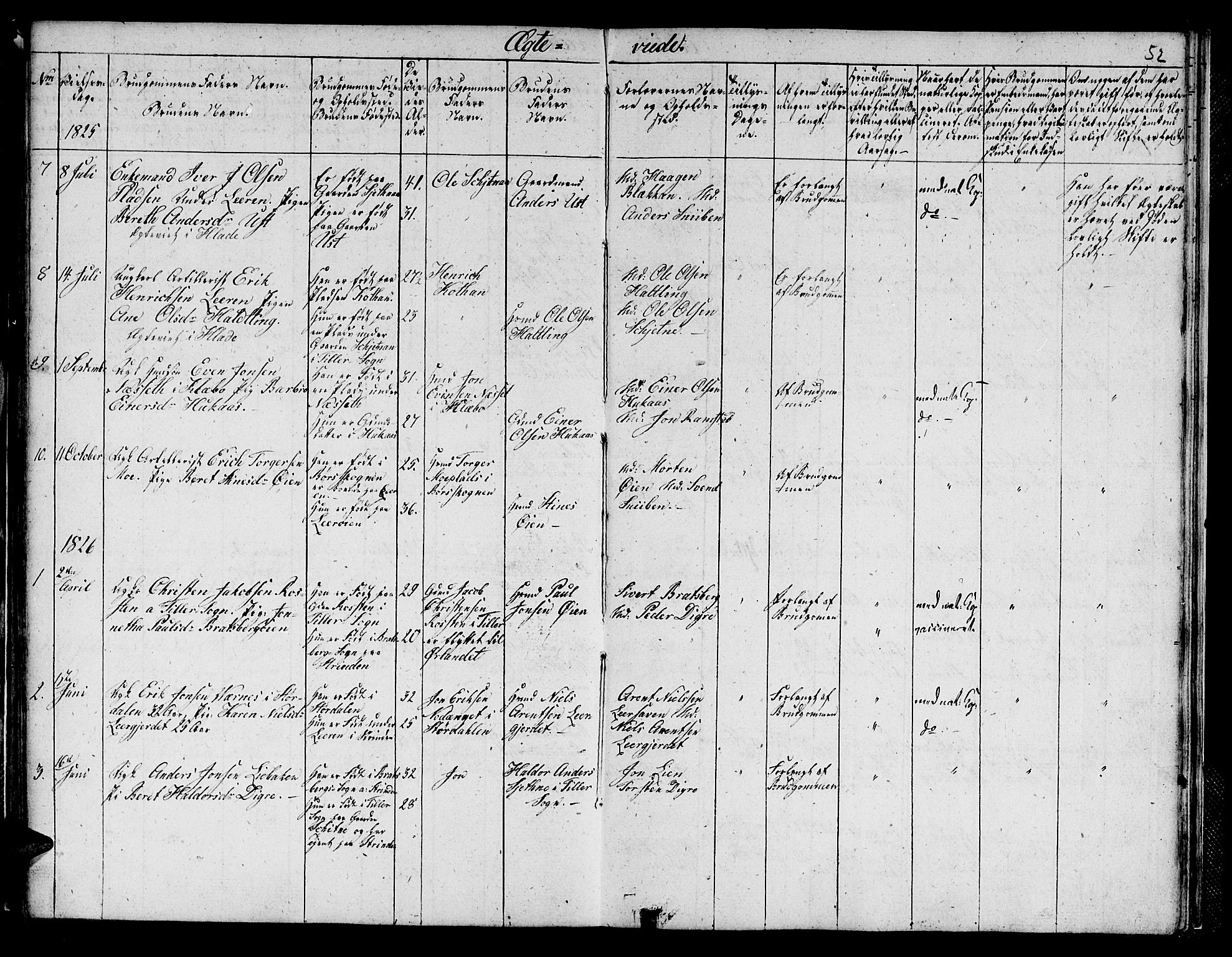 Ministerialprotokoller, klokkerbøker og fødselsregistre - Sør-Trøndelag, SAT/A-1456/608/L0337: Parish register (copy) no. 608C03, 1821-1831, p. 52