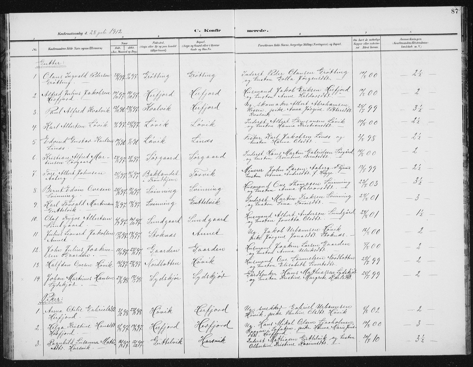 Ministerialprotokoller, klokkerbøker og fødselsregistre - Sør-Trøndelag, SAT/A-1456/656/L0699: Parish register (copy) no. 656C05, 1905-1920, p. 87
