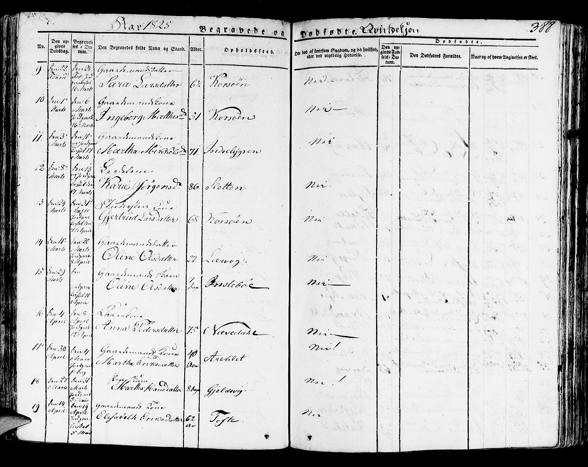 Lindås Sokneprestembete, SAB/A-76701/H/Haa: Parish register (official) no. A 8, 1823-1836, p. 388