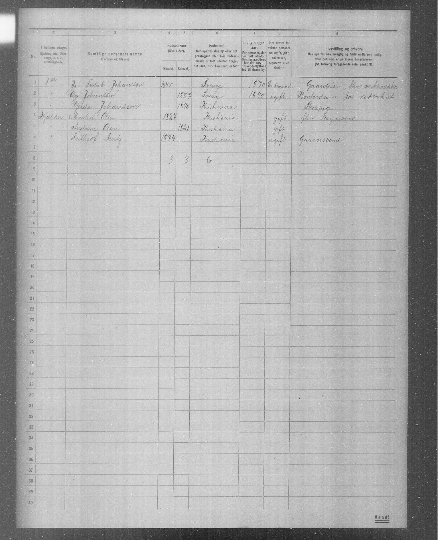 OBA, Municipal Census 1904 for Kristiania, 1904, p. 4768