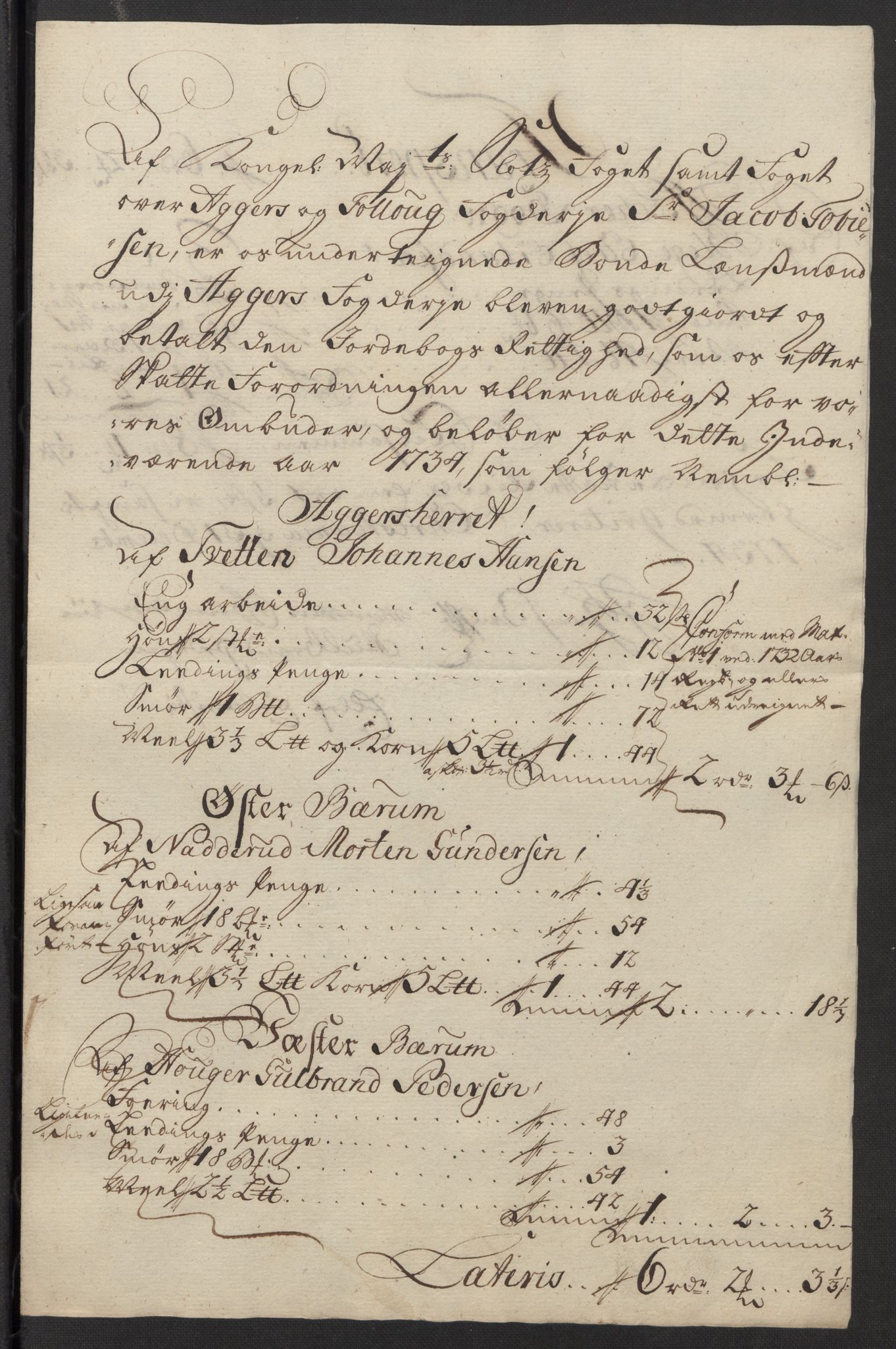 Rentekammeret inntil 1814, Reviderte regnskaper, Fogderegnskap, AV/RA-EA-4092/R10/L0473: Fogderegnskap Aker og Follo, 1734, p. 219