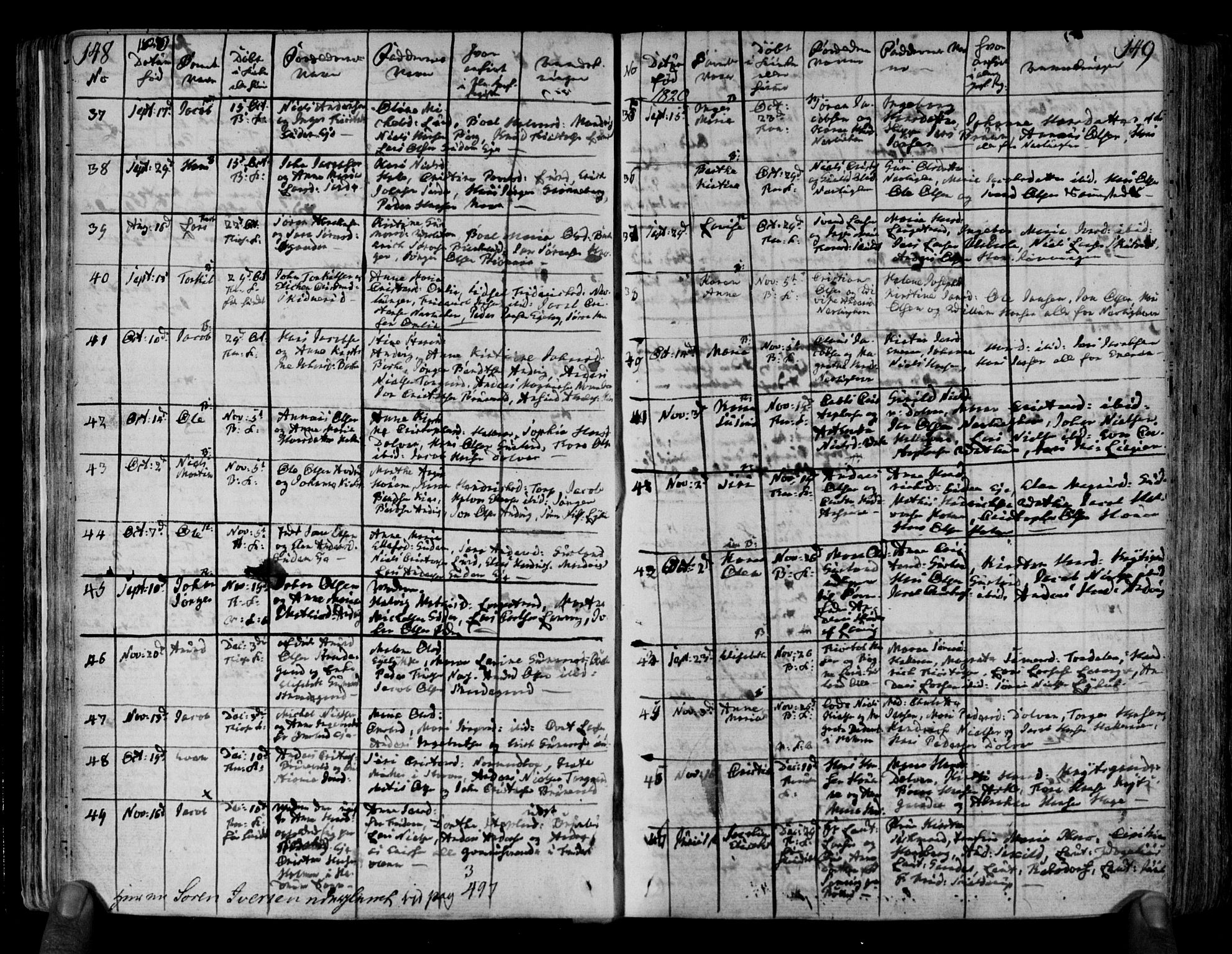 Brunlanes kirkebøker, AV/SAKO-A-342/F/Fa/L0002: Parish register (official) no. I 2, 1802-1834, p. 148-149