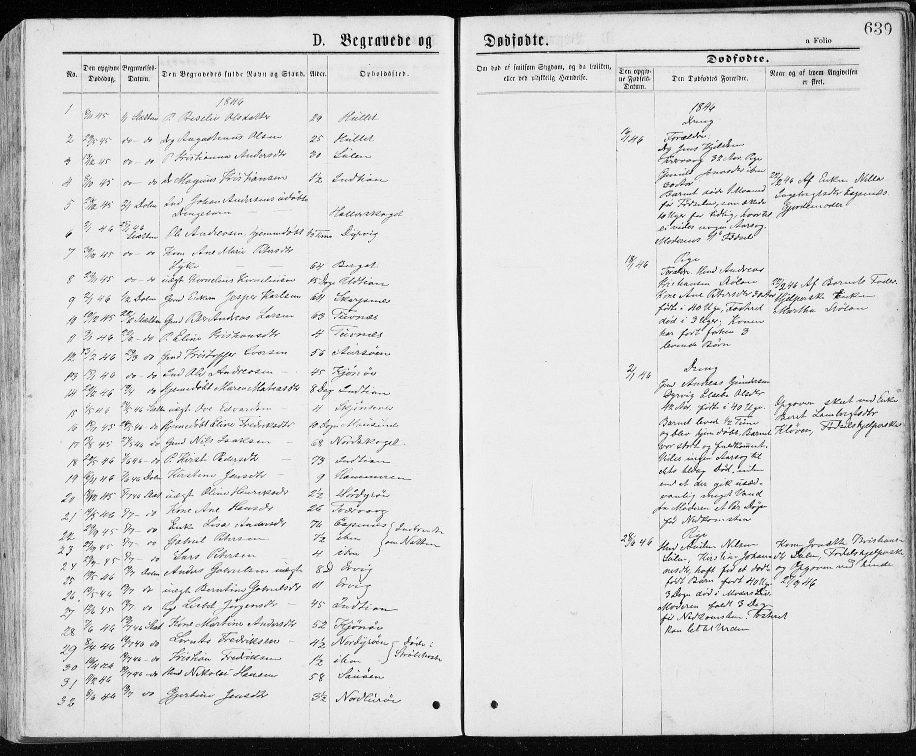 Ministerialprotokoller, klokkerbøker og fødselsregistre - Sør-Trøndelag, SAT/A-1456/640/L0576: Parish register (official) no. 640A01, 1846-1876, p. 639
