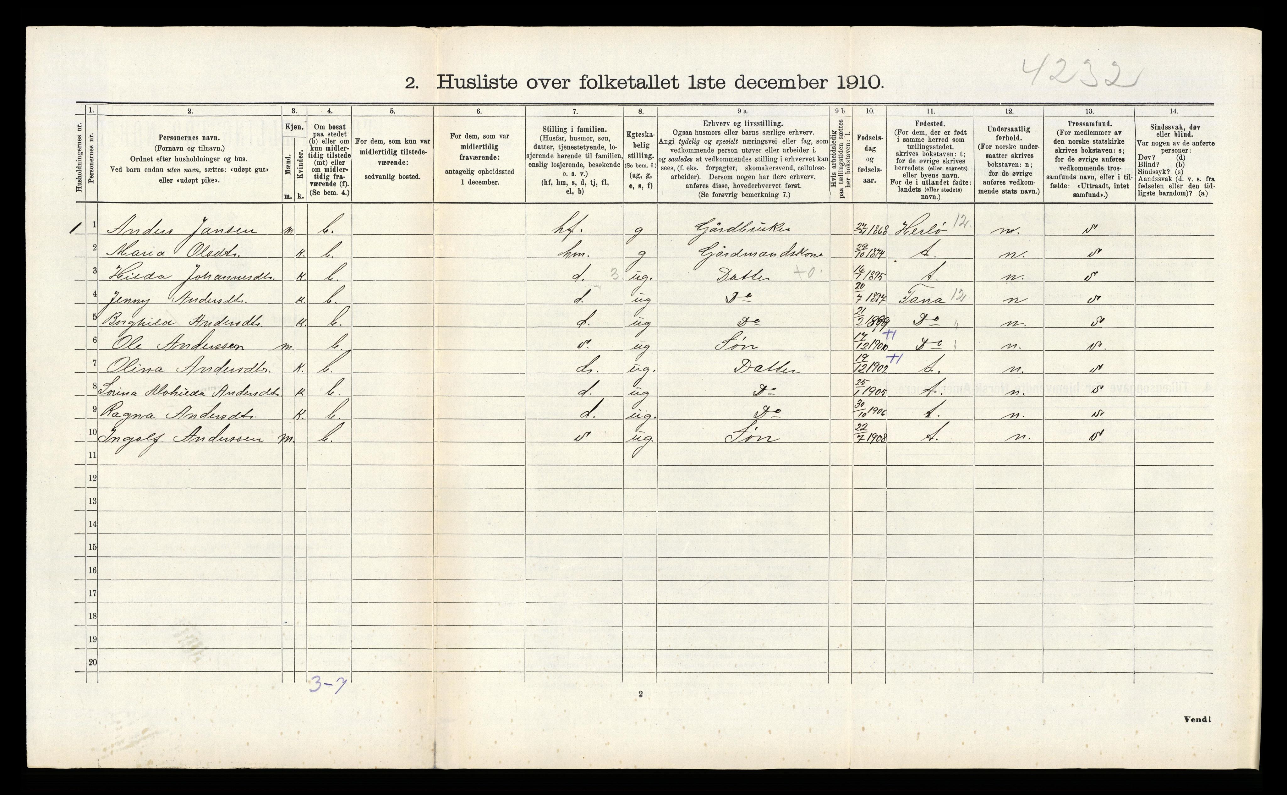 RA, 1910 census for Lindås, 1910, p. 381