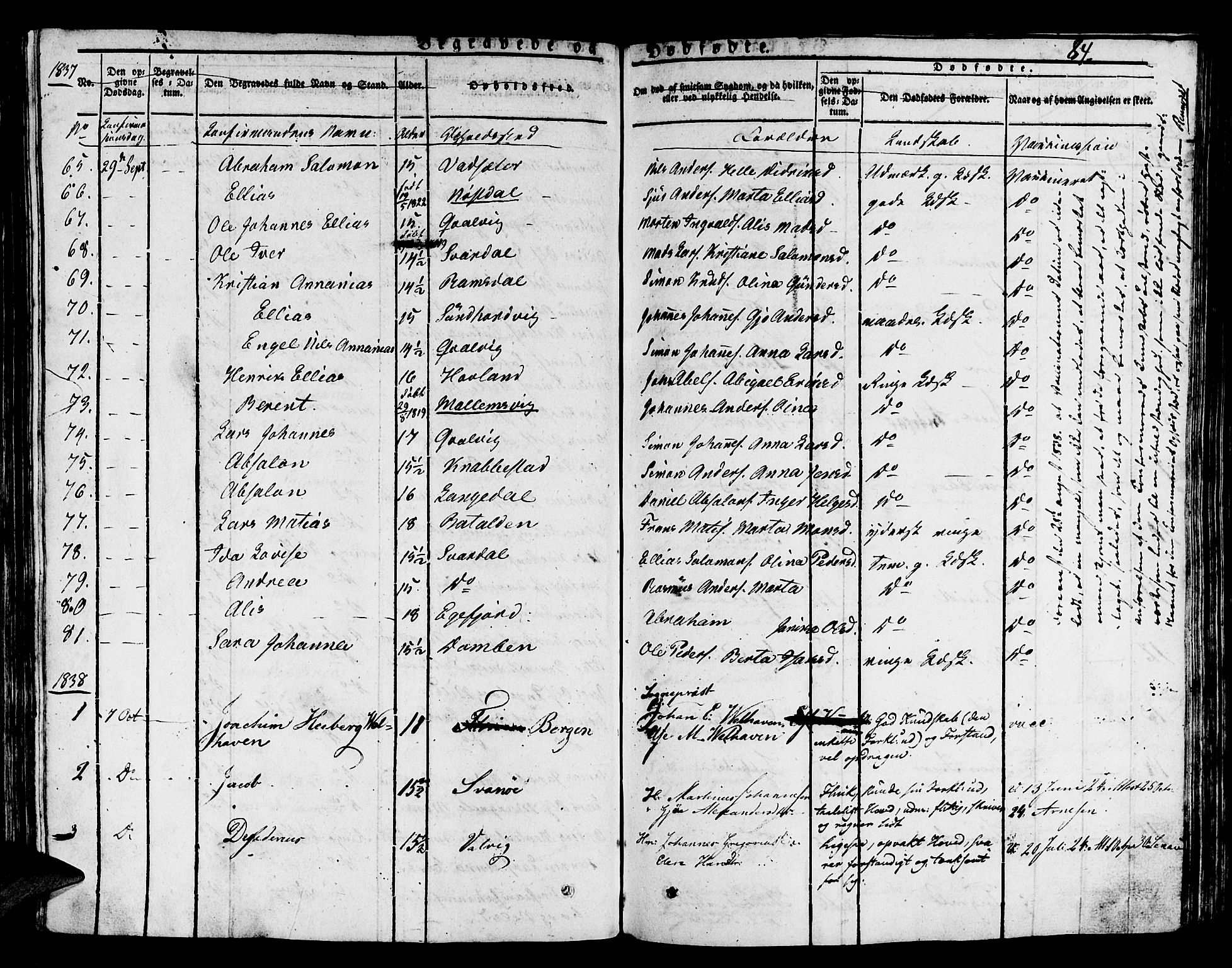Kinn sokneprestembete, SAB/A-80801/H/Haa/Haaa/L0004/0002: Parish register (official) no. A 4II, 1822-1840, p. 84