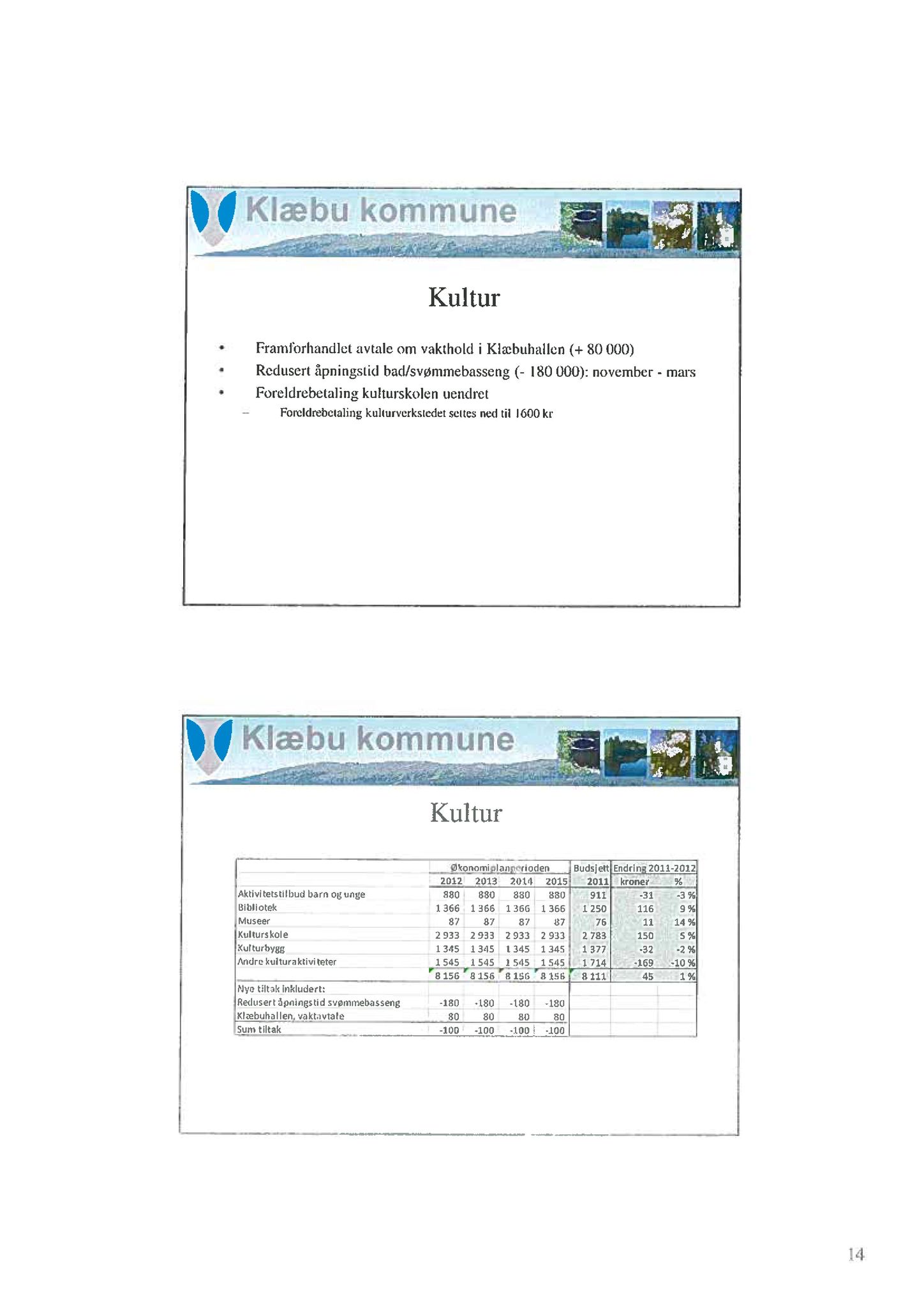 Klæbu Kommune, TRKO/KK/04-UO/L002: Utvalg for oppvekst - Møtedokumenter, 2011, p. 27