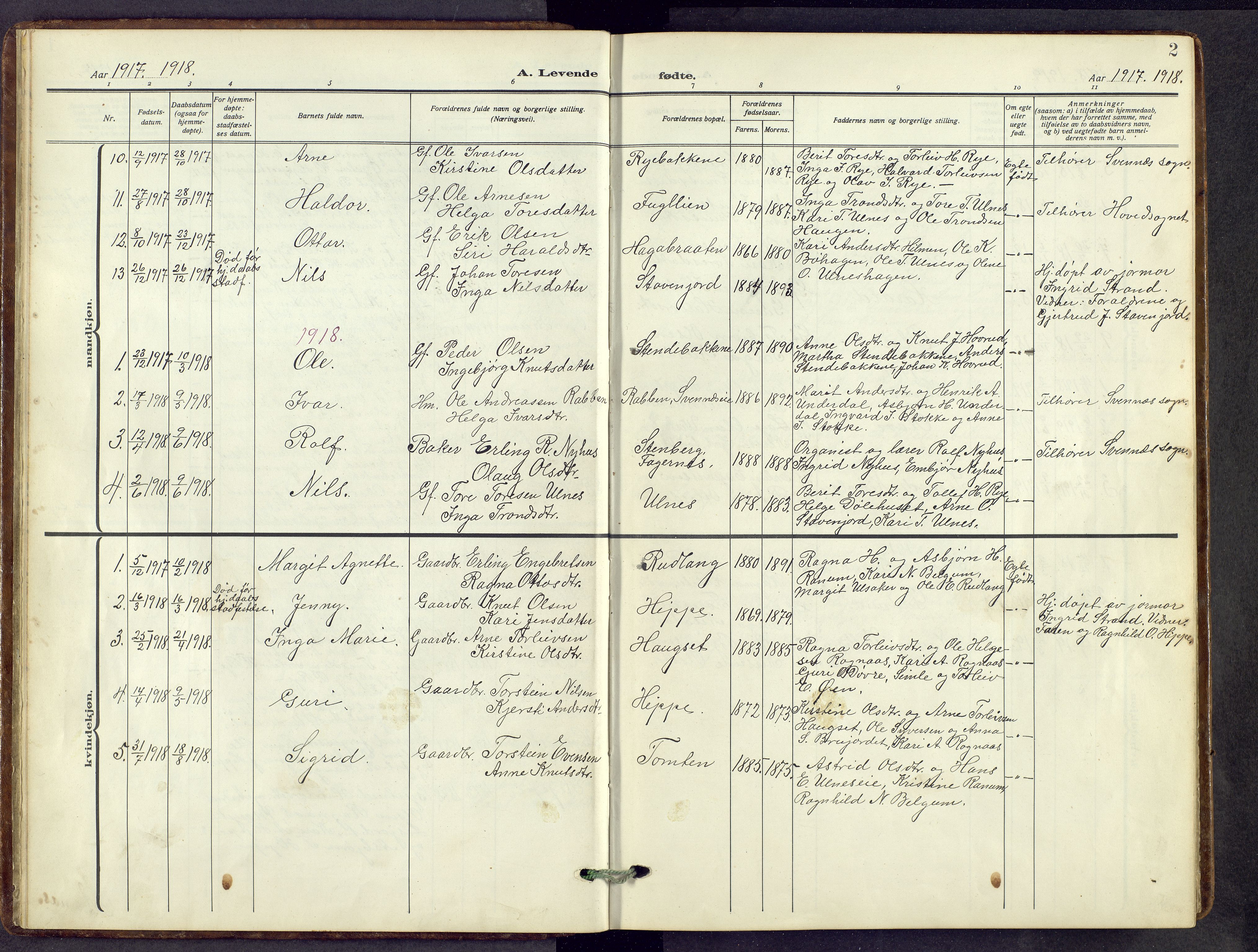 Nord-Aurdal prestekontor, SAH/PREST-132/H/Ha/Hab/L0014: Parish register (copy) no. 14, 1917-1953, p. 2