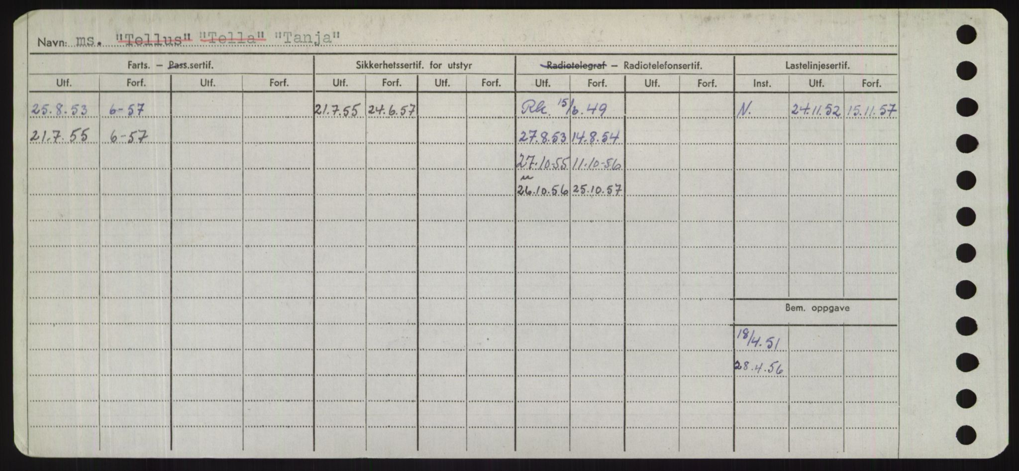 Sjøfartsdirektoratet med forløpere, Skipsmålingen, RA/S-1627/H/Hd/L0038: Fartøy, T-Th, p. 180