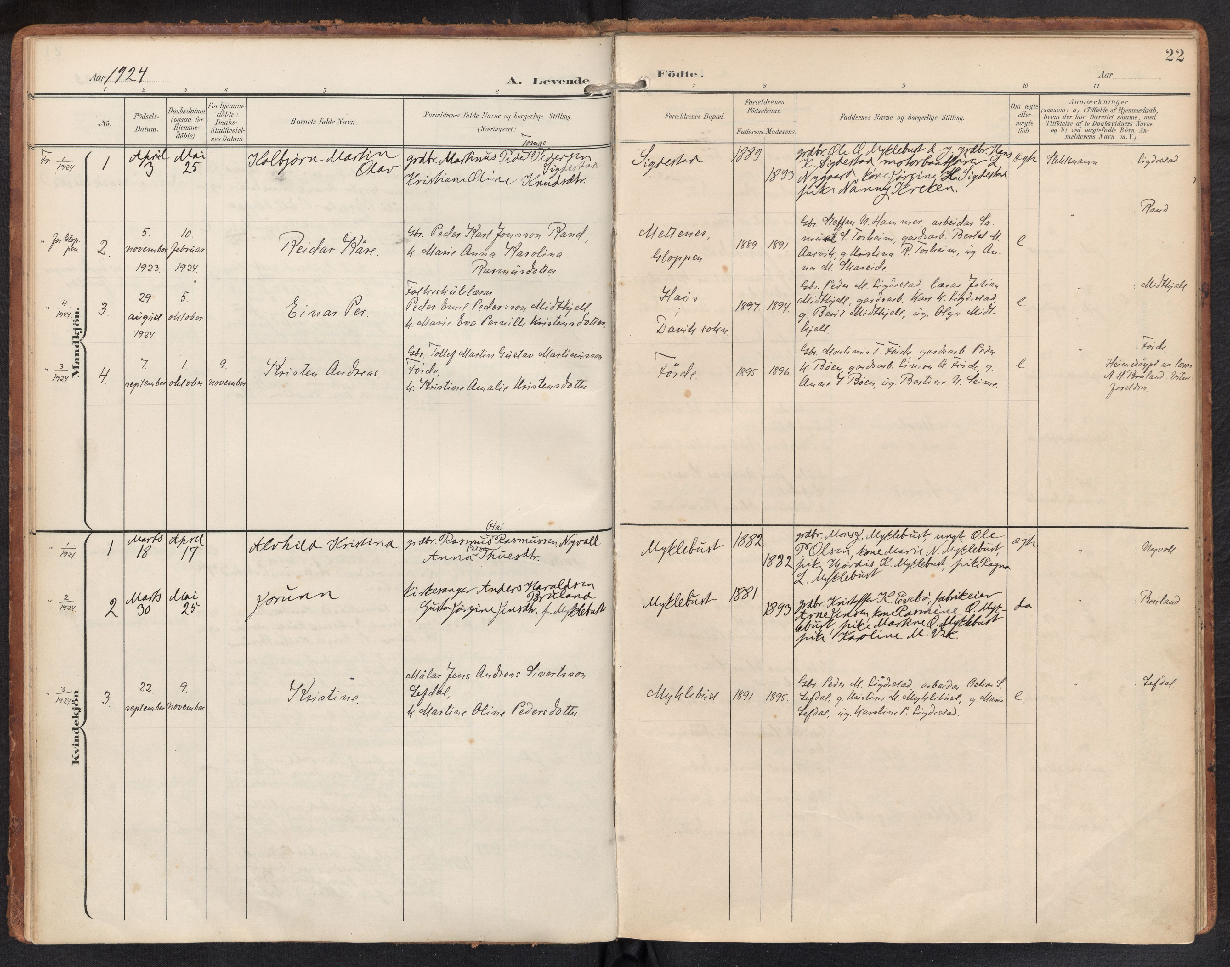 Davik sokneprestembete, AV/SAB-A-79701/H/Haa/Haae/L0002: Parish register (official) no. E 2, 1901-1937, p. 21b-22a