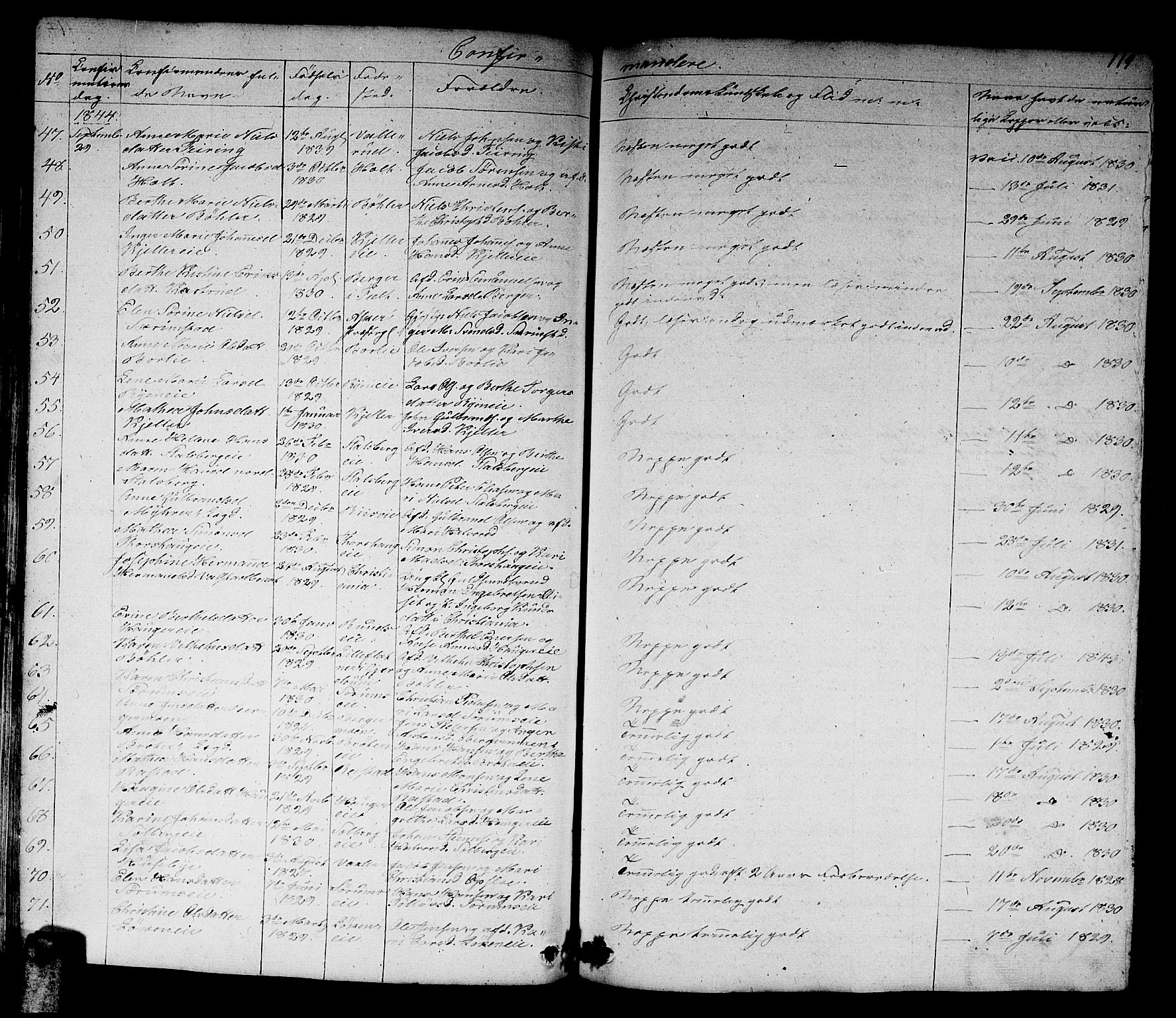 Skedsmo prestekontor Kirkebøker, AV/SAO-A-10033a/G/Ga/L0001: Parish register (copy) no. I 1, 1830-1854, p. 119