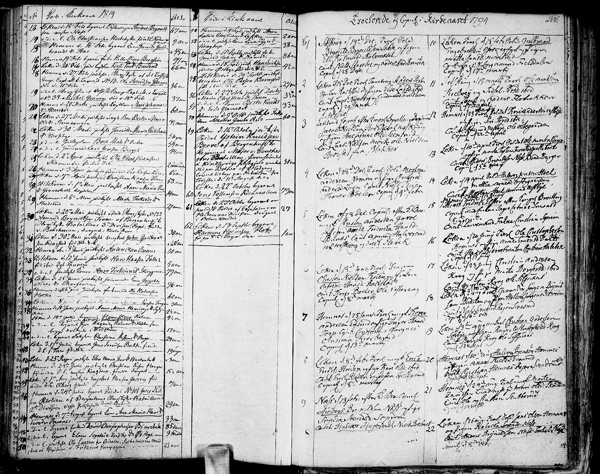 Høland prestekontor Kirkebøker, SAO/A-10346a/F/Fa/L0006: Parish register (official) no. I 6, 1794-1814, p. 206