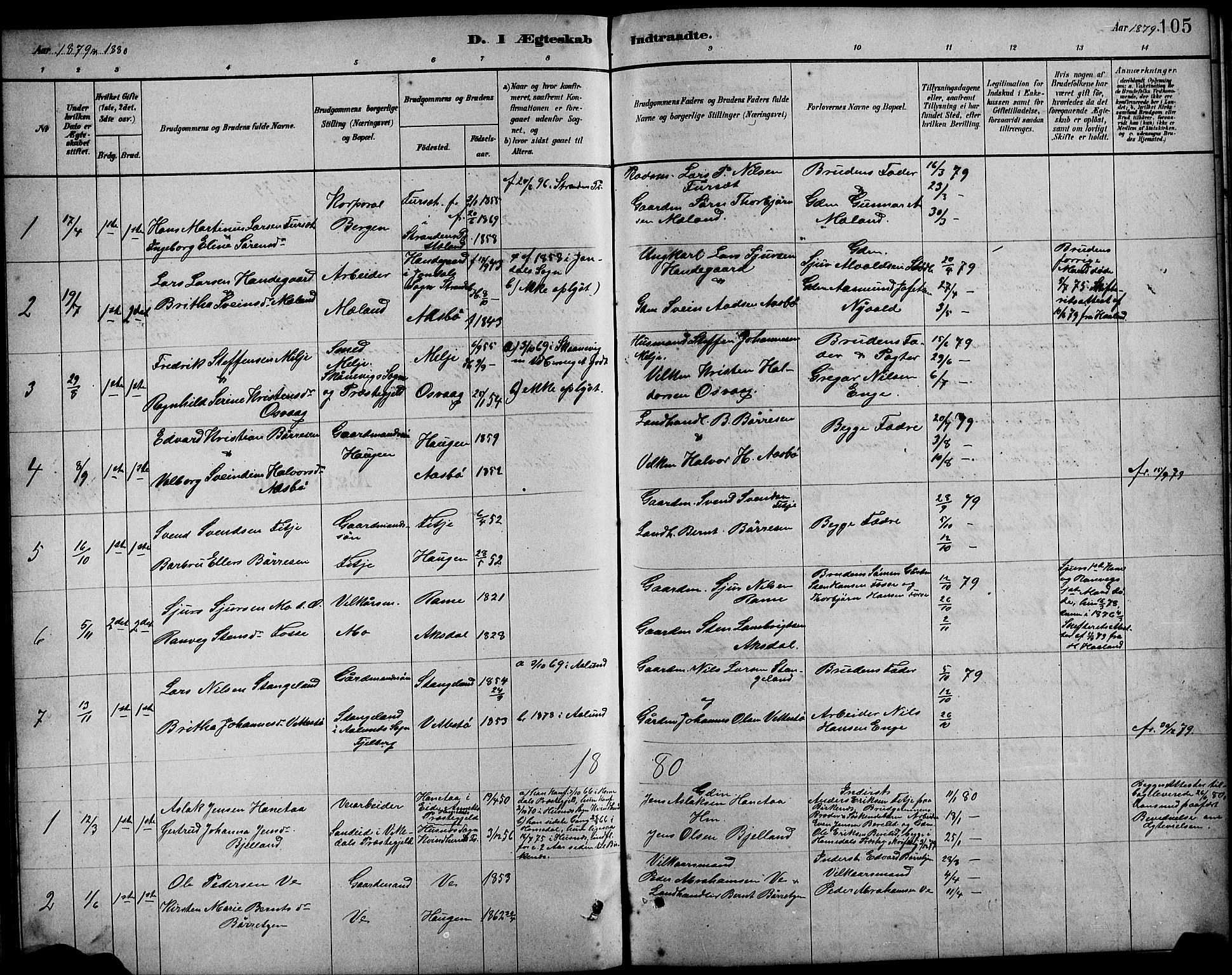 Etne sokneprestembete, SAB/A-75001/H/Hab: Parish register (copy) no. B 4, 1879-1897, p. 105