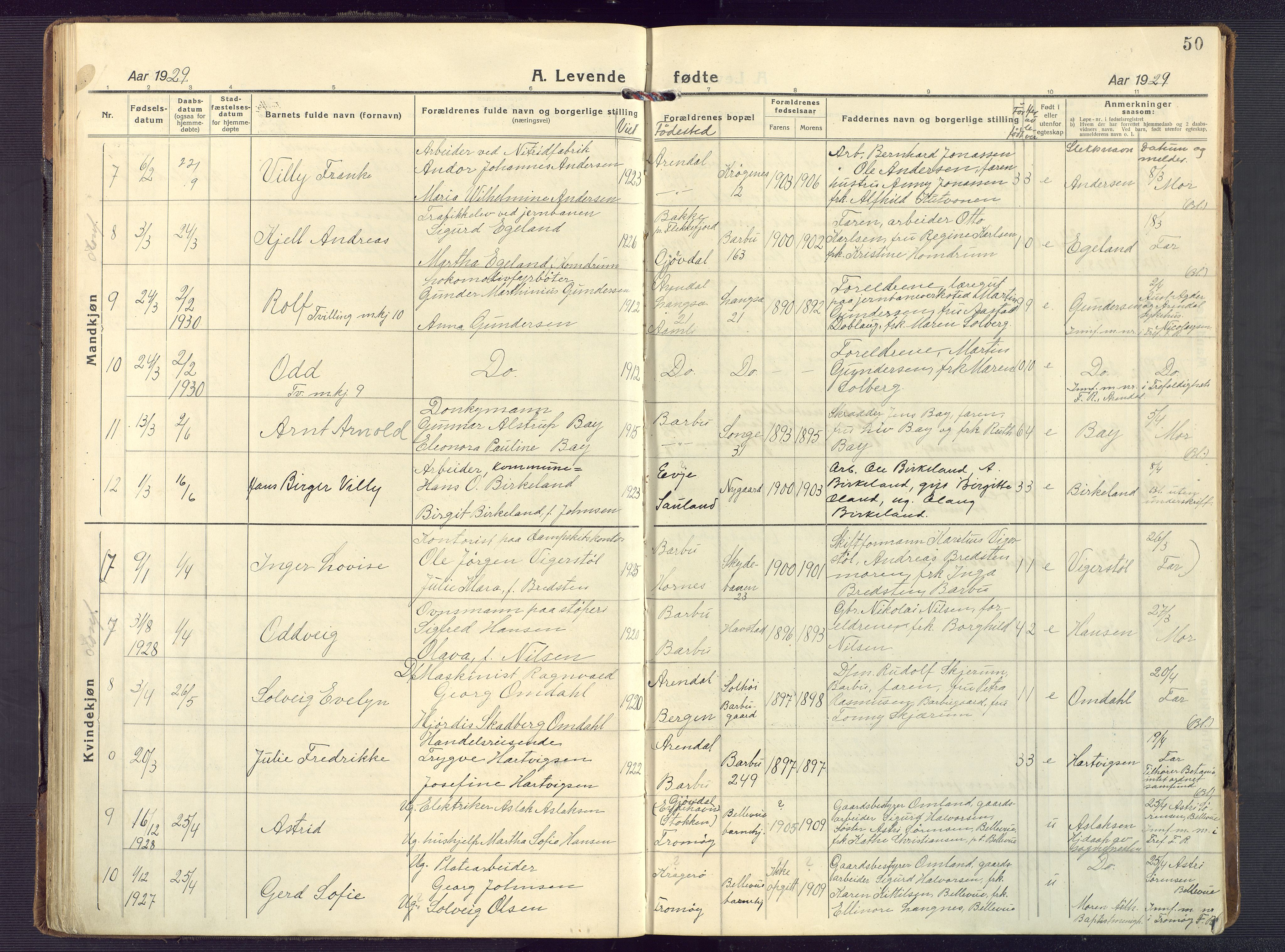 Barbu sokneprestkontor, SAK/1111-0003/F/Fb/L0005: Parish register (copy) no. B 5, 1923-1946, p. 50
