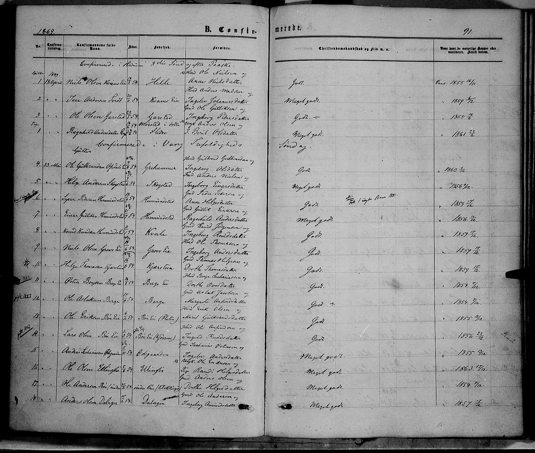 Vang prestekontor, Valdres, SAH/PREST-140/H/Ha/L0007: Parish register (official) no. 7, 1865-1881, p. 91