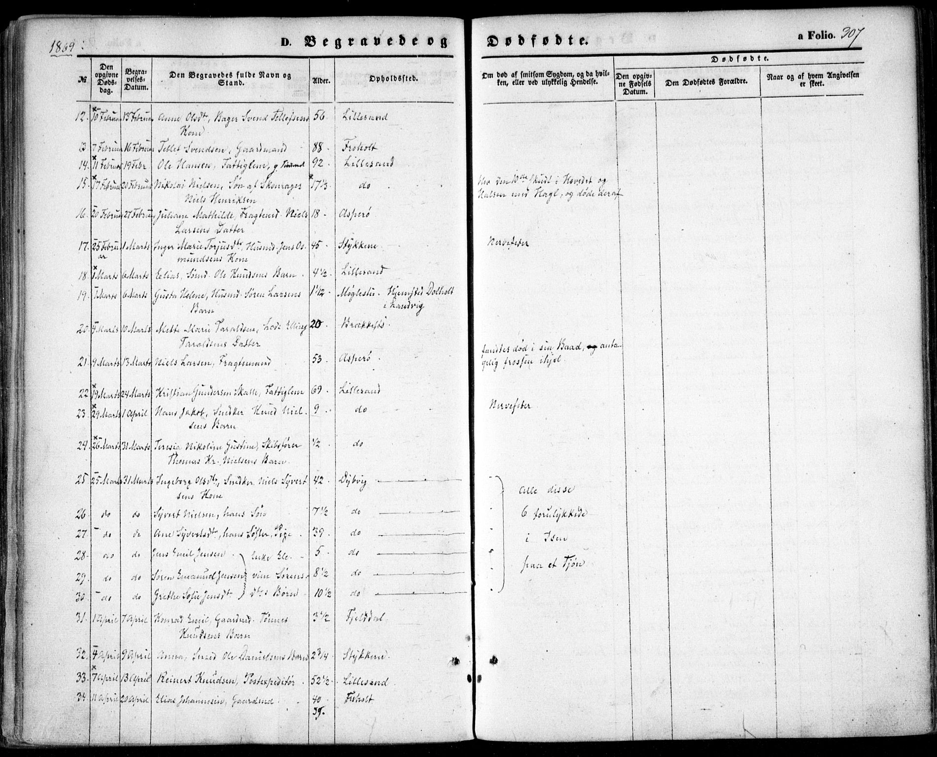 Vestre Moland sokneprestkontor, SAK/1111-0046/F/Fa/Fab/L0007: Parish register (official) no. A 7, 1859-1872, p. 307