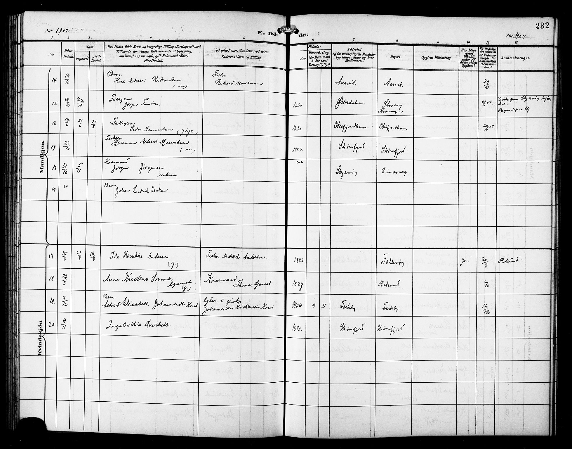 Skjervøy sokneprestkontor, AV/SATØ-S-1300/H/Ha/Hab/L0008klokker: Parish register (copy) no. 8, 1900-1910, p. 232