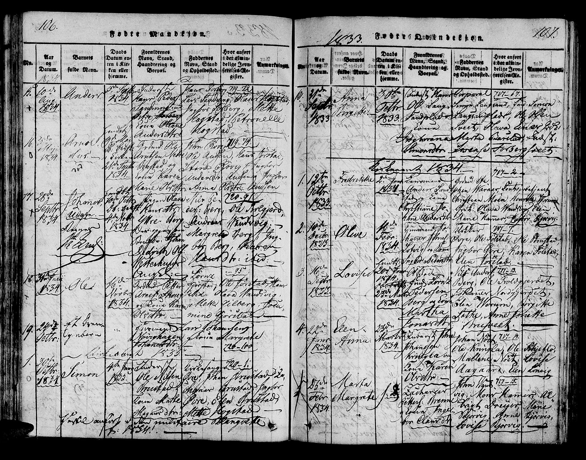 Ministerialprotokoller, klokkerbøker og fødselsregistre - Nord-Trøndelag, SAT/A-1458/722/L0217: Parish register (official) no. 722A04, 1817-1842, p. 106-107