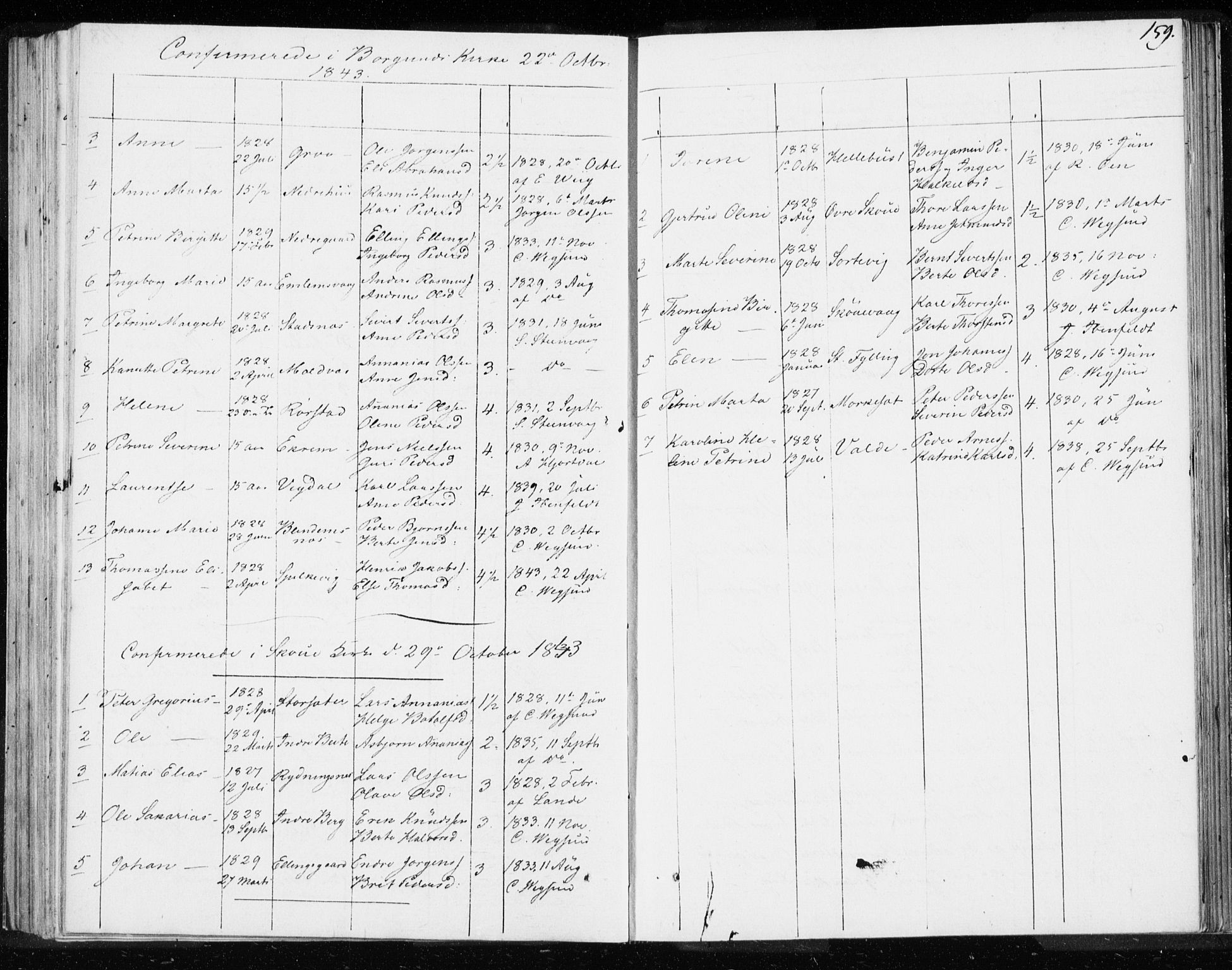 Ministerialprotokoller, klokkerbøker og fødselsregistre - Møre og Romsdal, AV/SAT-A-1454/528/L0414: Curate's parish register no. 528B02, 1833-1844, p. 159