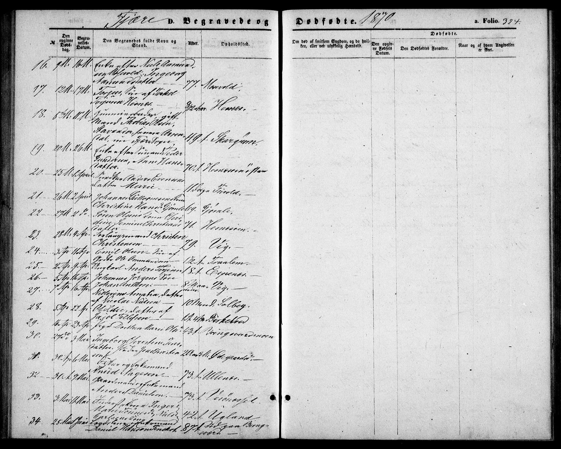 Fjære sokneprestkontor, AV/SAK-1111-0011/F/Fb/L0009: Parish register (copy) no. B 9, 1867-1870, p. 324