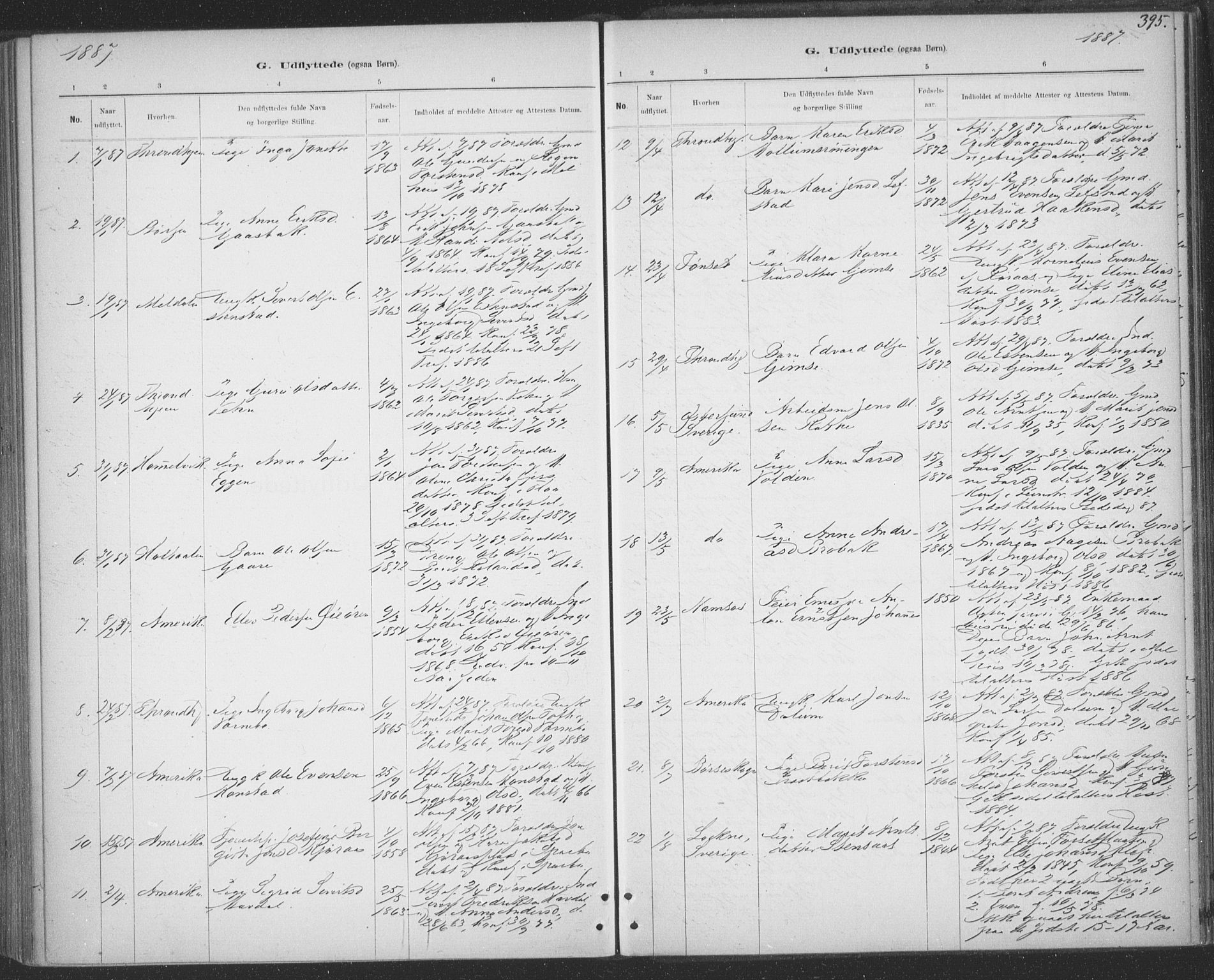 Ministerialprotokoller, klokkerbøker og fødselsregistre - Sør-Trøndelag, SAT/A-1456/691/L1085: Parish register (official) no. 691A17, 1887-1908, p. 395