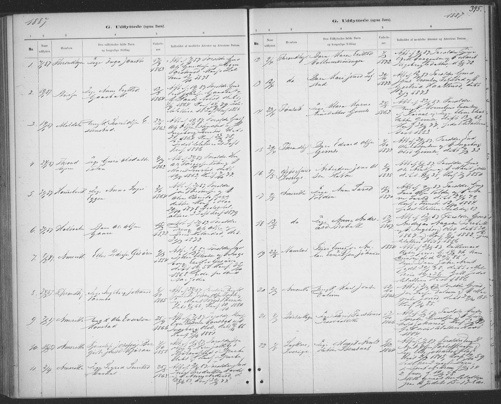 Ministerialprotokoller, klokkerbøker og fødselsregistre - Sør-Trøndelag, AV/SAT-A-1456/691/L1085: Parish register (official) no. 691A17, 1887-1908, p. 395