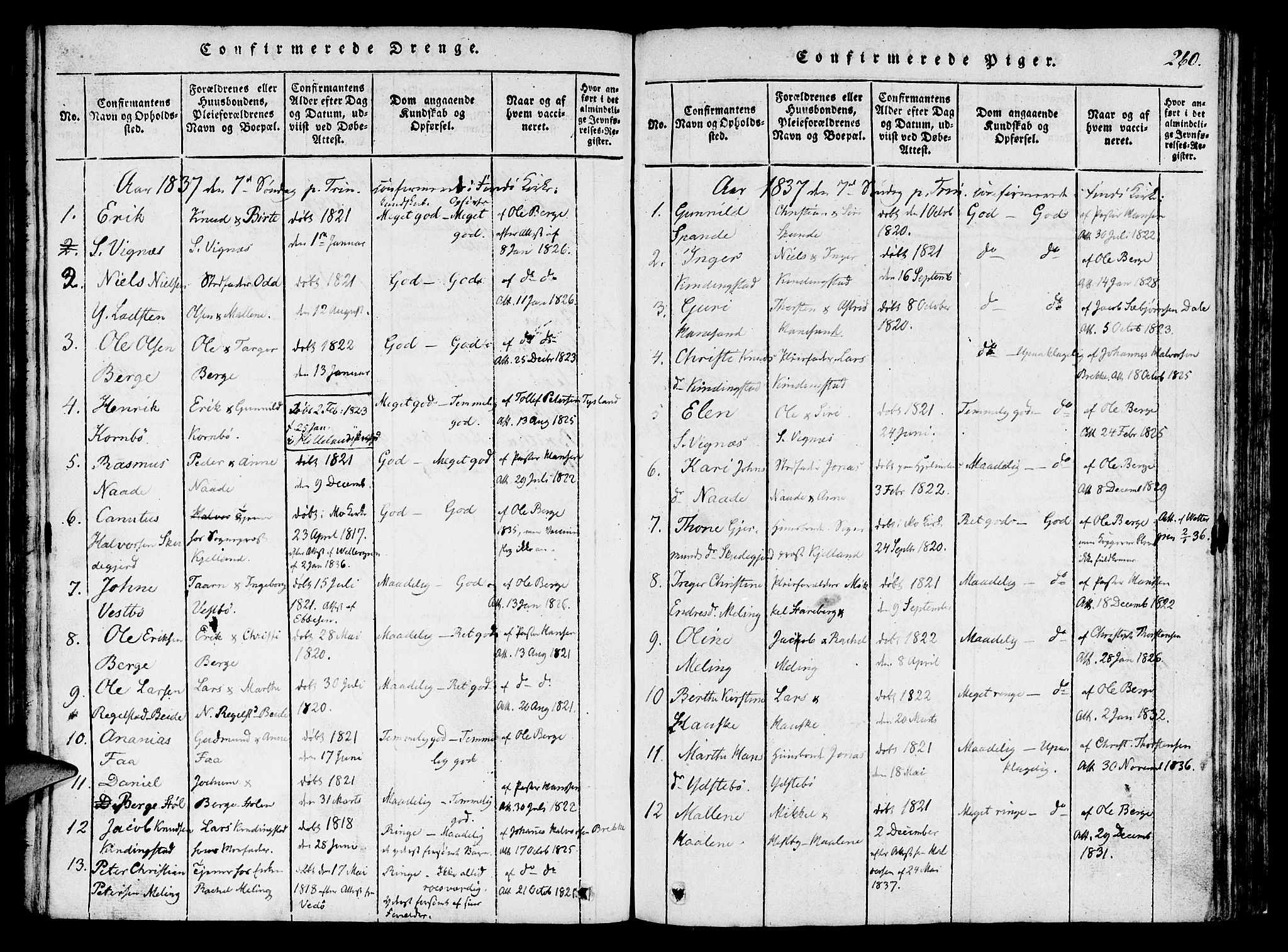Finnøy sokneprestkontor, SAST/A-101825/H/Ha/Haa/L0006: Parish register (official) no. A 6, 1816-1846, p. 260