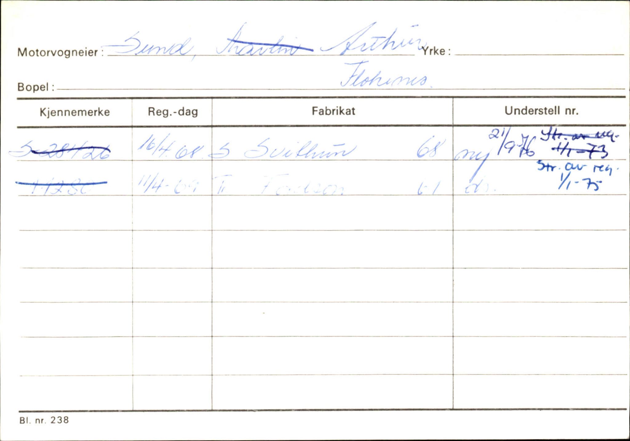 Statens vegvesen, Sogn og Fjordane vegkontor, AV/SAB-A-5301/4/F/L0131: Eigarregister Høyanger P-Å. Stryn S-Å, 1945-1975, p. 1584