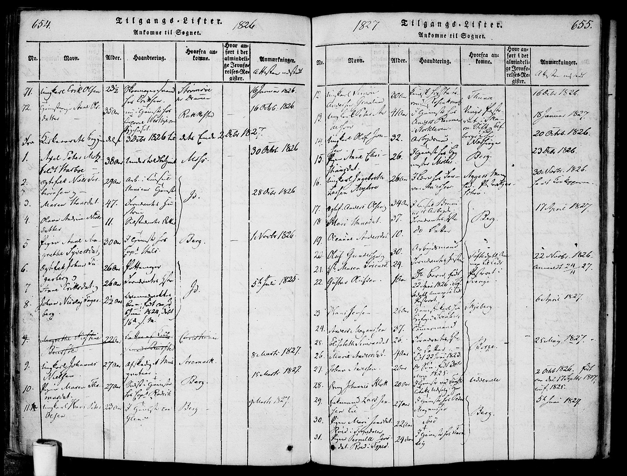 Halden prestekontor Kirkebøker, SAO/A-10909/F/Fa/L0003: Parish register (official) no. I 3, 1815-1834, p. 654-655