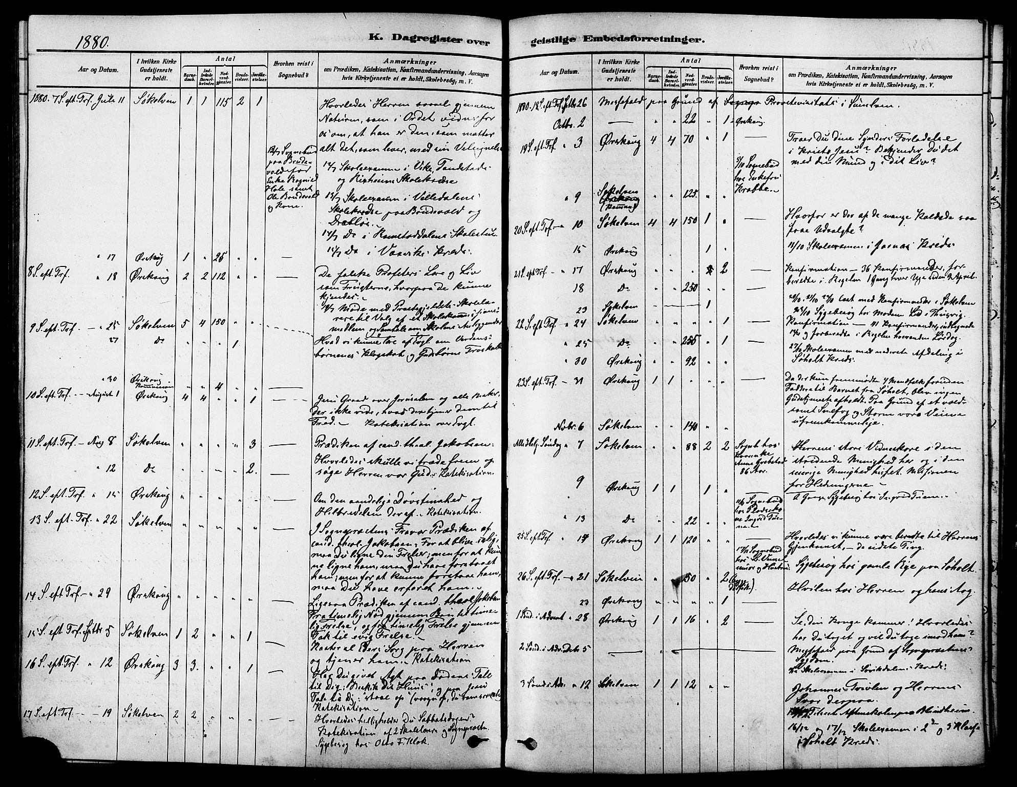 Ministerialprotokoller, klokkerbøker og fødselsregistre - Møre og Romsdal, AV/SAT-A-1454/522/L0315: Parish register (official) no. 522A10, 1878-1890